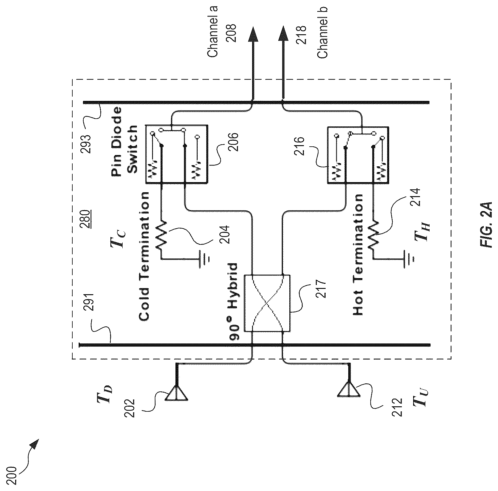 Patent US12504386 Figure 2 – Radiometer and radiometer-based soil moisture determination method