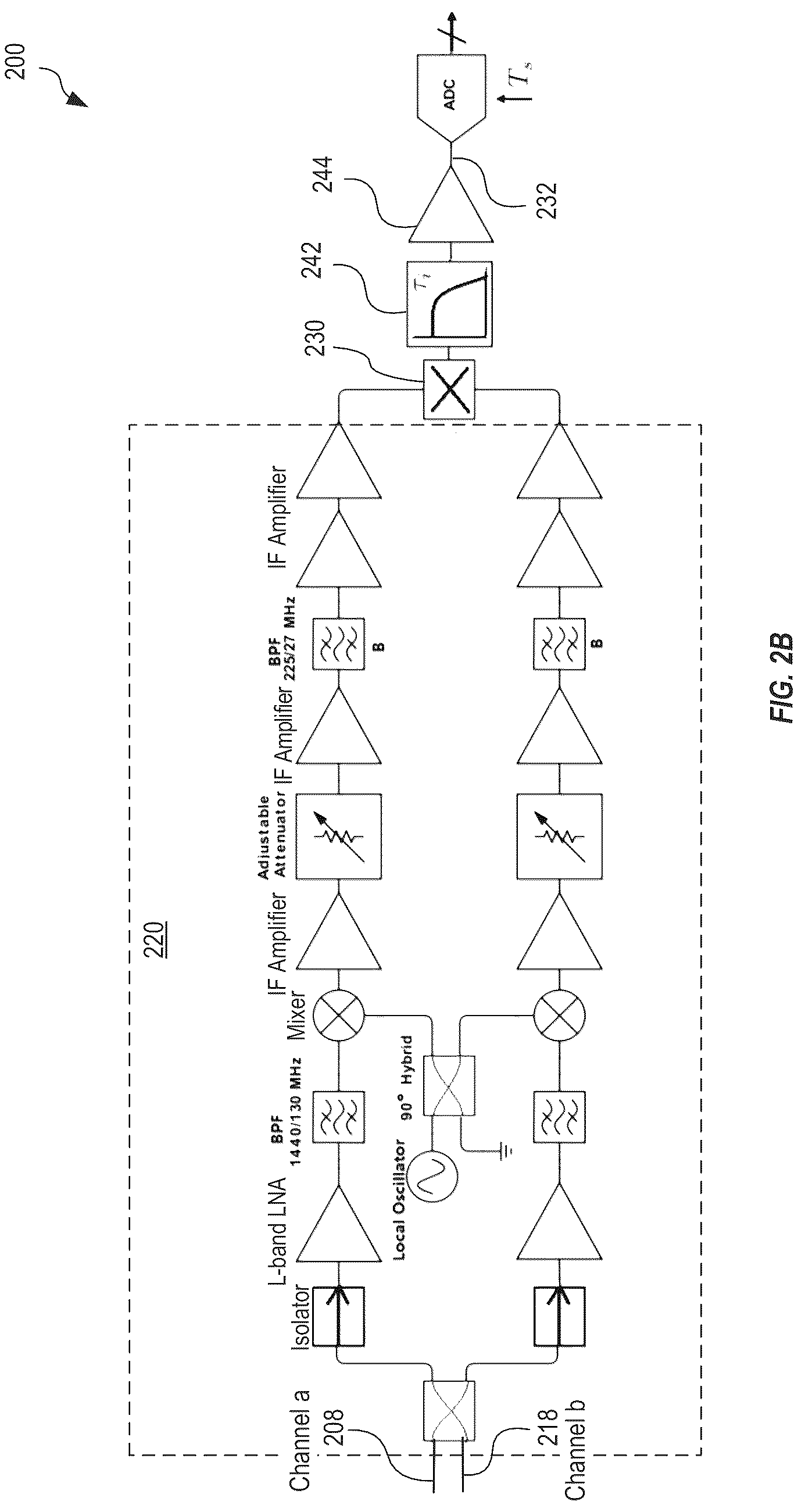 Patent US12504386 Figure 3 – Radiometer and radiometer-based soil moisture determination method