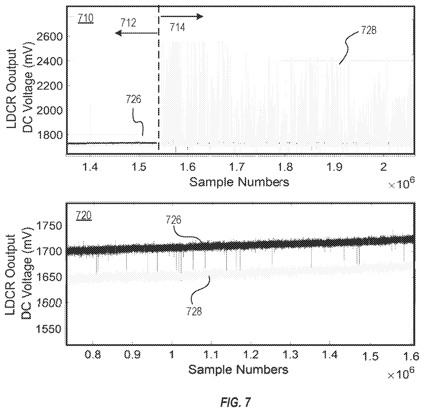 Patent US12504386 Figure 8 – Radiometer and radiometer-based soil moisture determination method