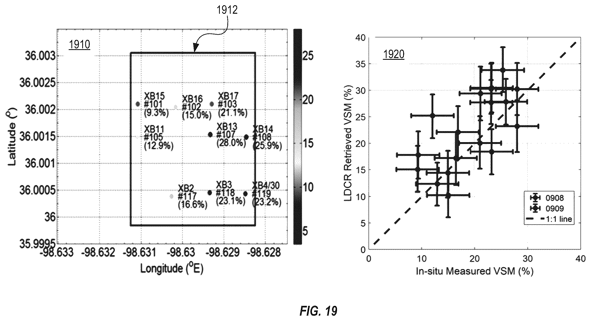 Patent US12504386 Figure 20 – Radiometer and radiometer-based soil moisture determination method