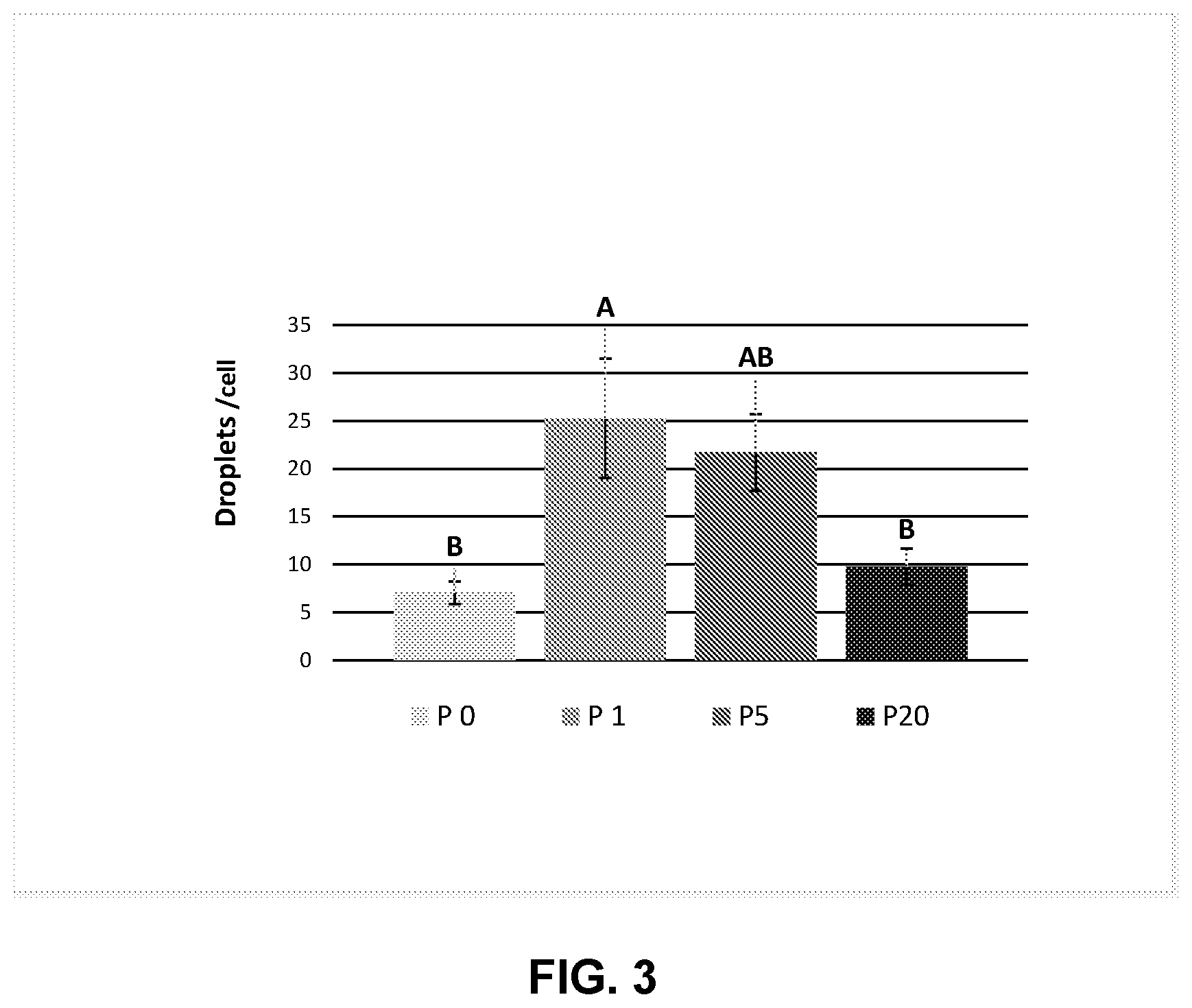 Patent US12504393 Figure 4 – Method and system for determining the progesterone-associated physiological state of lactating cows