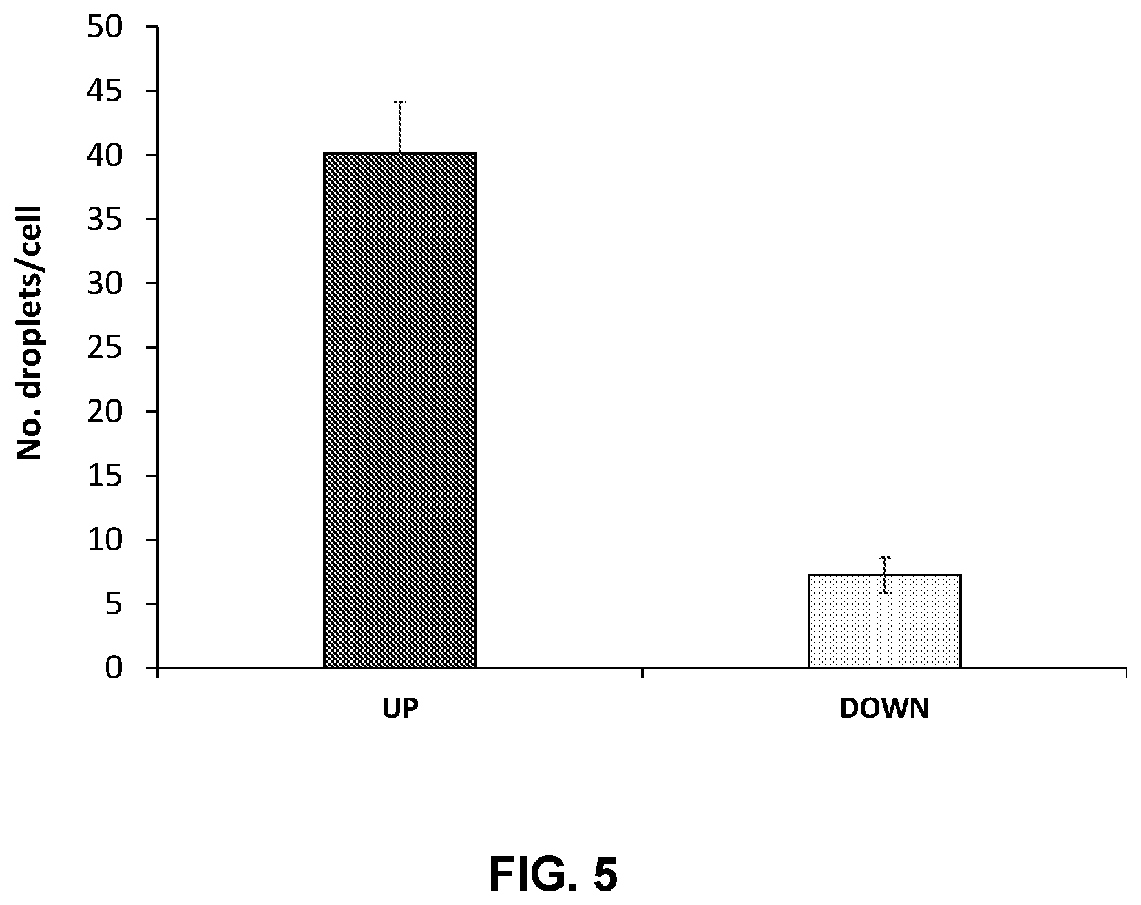 Patent US12504393 Figure 6 – Method and system for determining the progesterone-associated physiological state of lactating cows