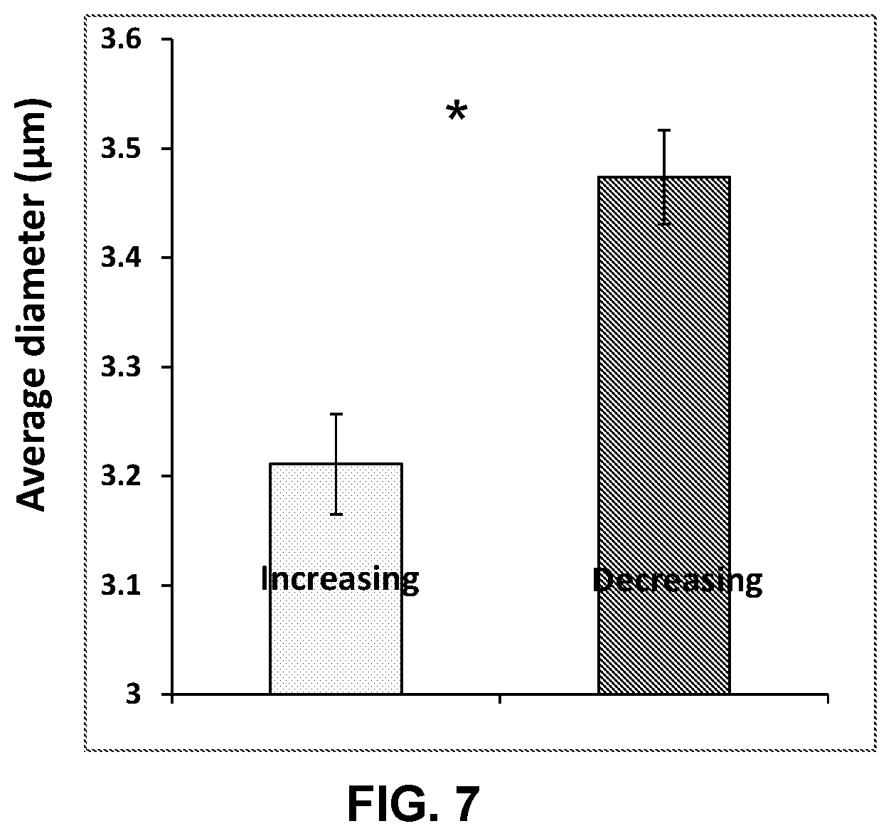 Patent US12504393 Figure 8 – Method and system for determining the progesterone-associated physiological state of lactating cows