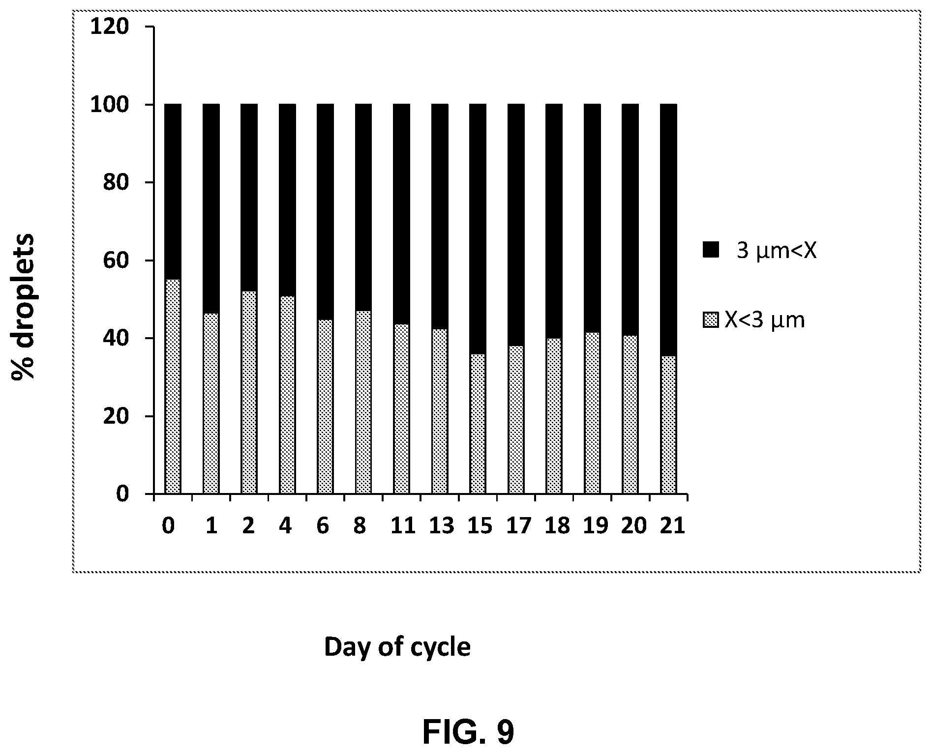 Patent US12504393 Figure 10 – Method and system for determining the progesterone-associated physiological state of lactating cows