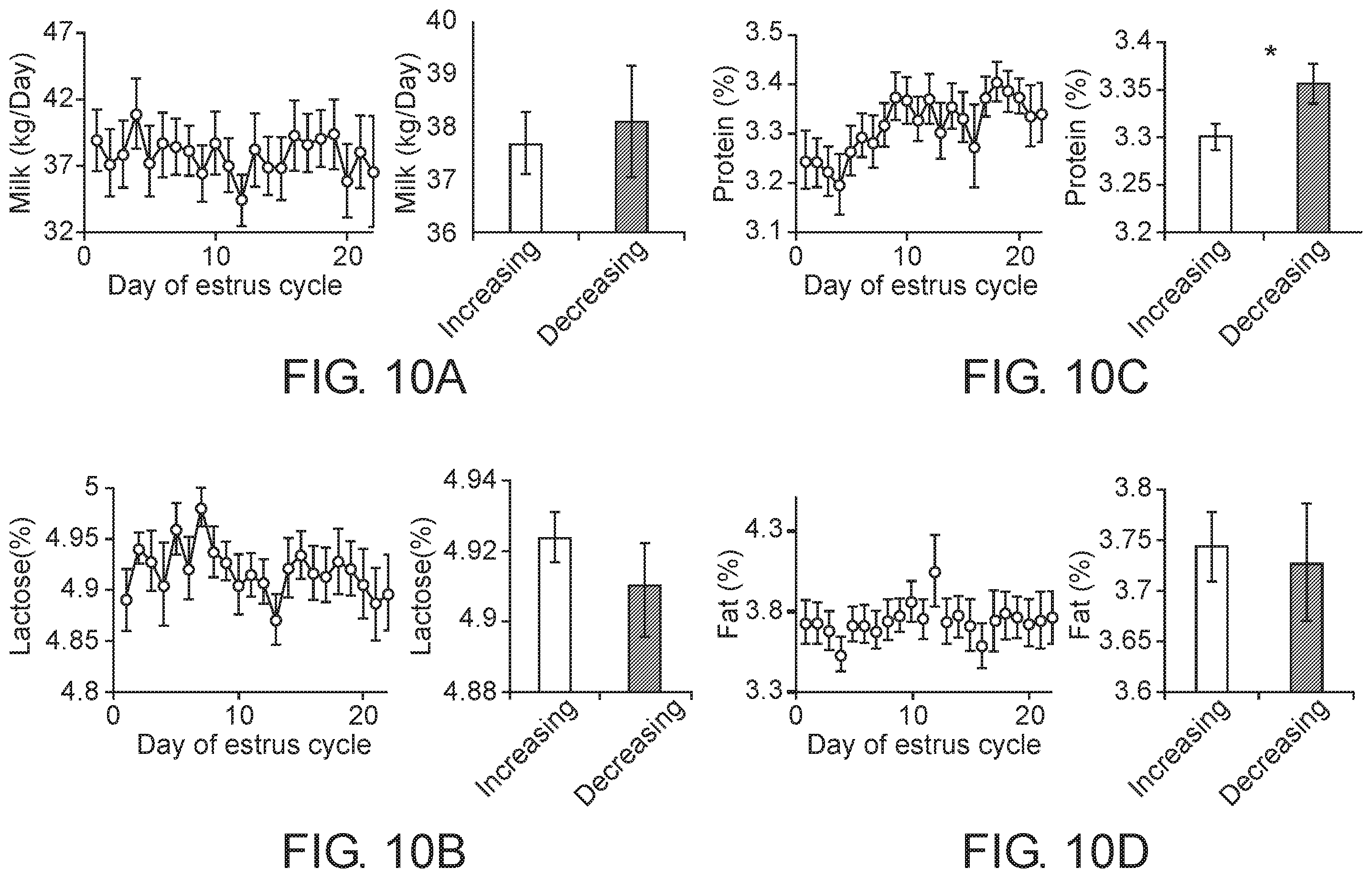 Patent US12504393 Figure 11 – Method and system for determining the progesterone-associated physiological state of lactating cows