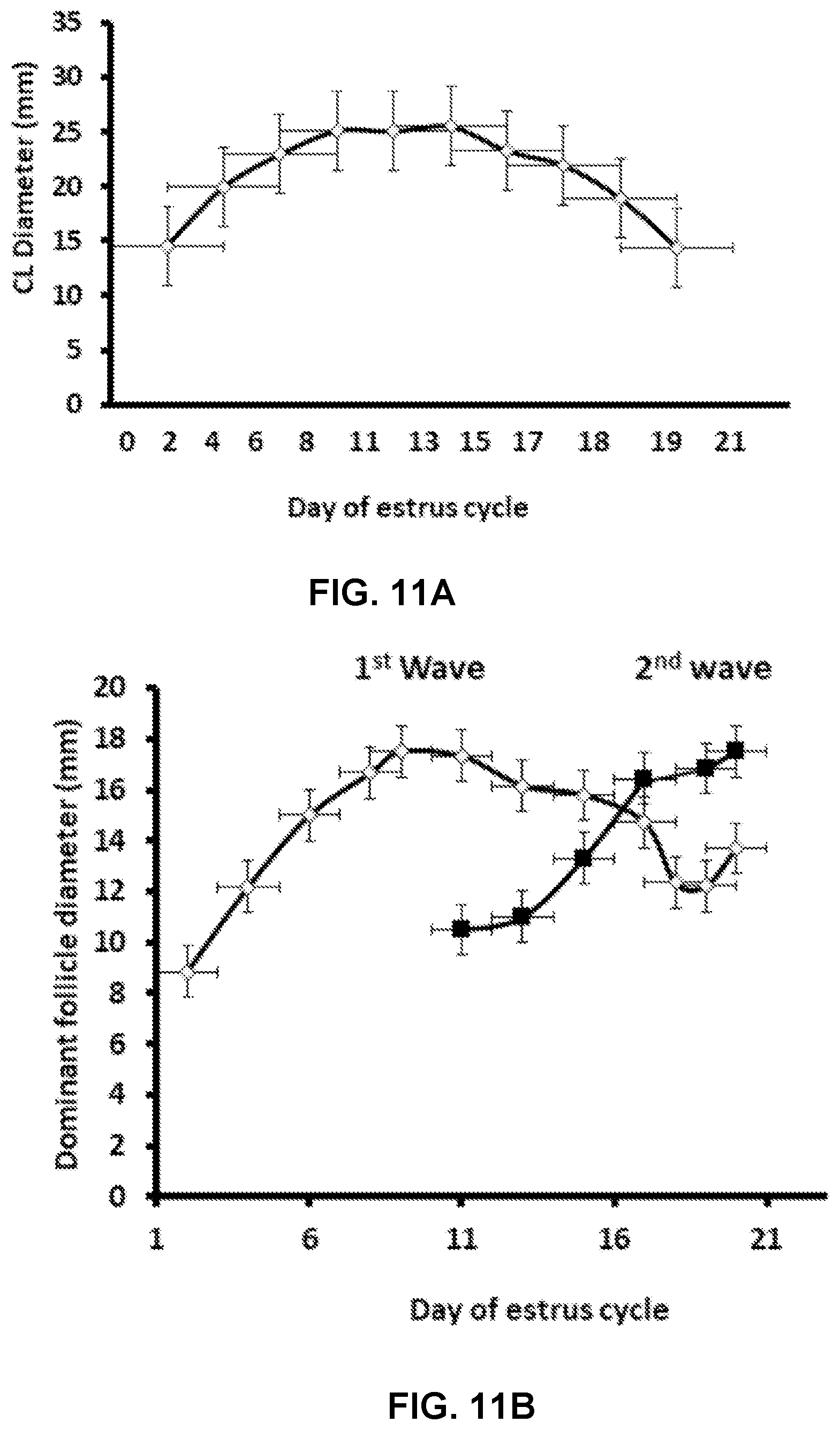 Patent US12504393 Figure 12 – Method and system for determining the progesterone-associated physiological state of lactating cows