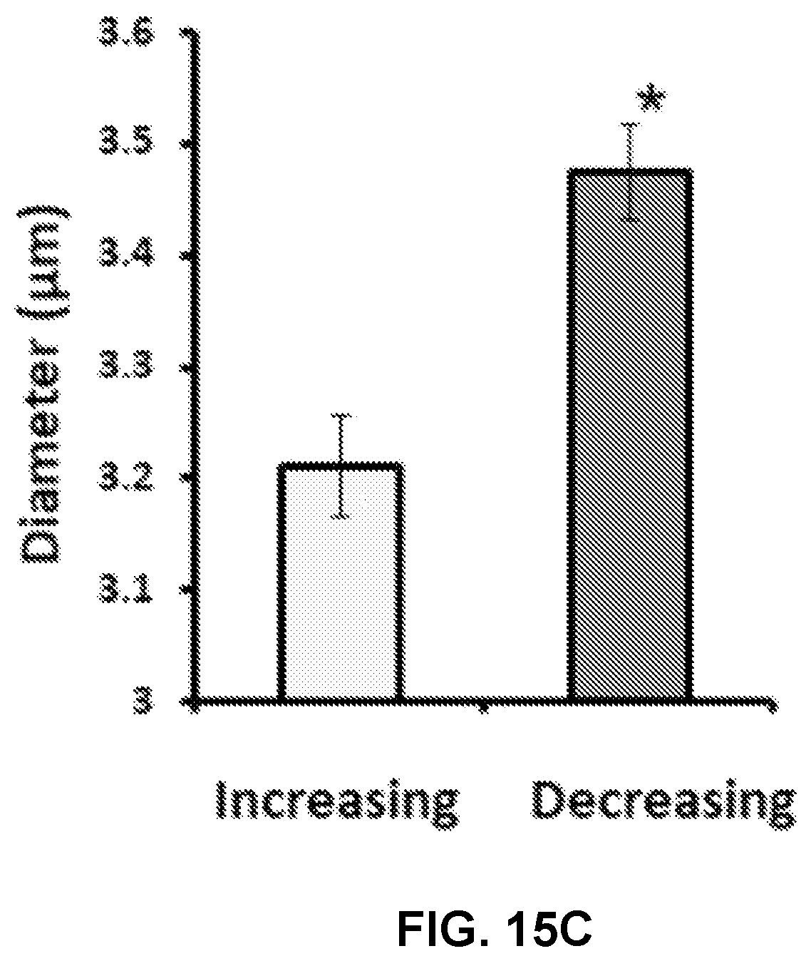 Patent US12504393 Figure 17 – Method and system for determining the progesterone-associated physiological state of lactating cows