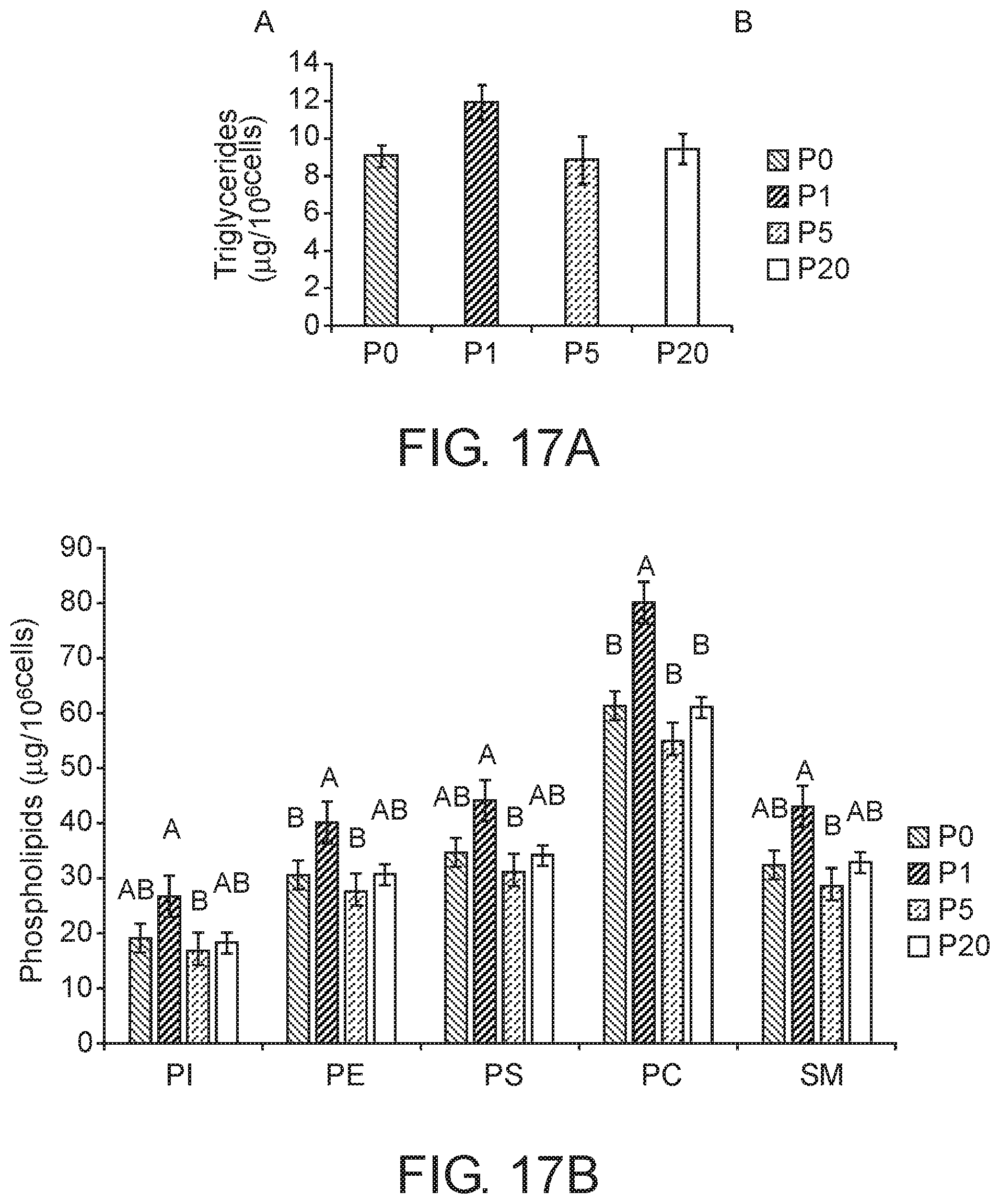Patent US12504393 Figure 19 – Method and system for determining the progesterone-associated physiological state of lactating cows