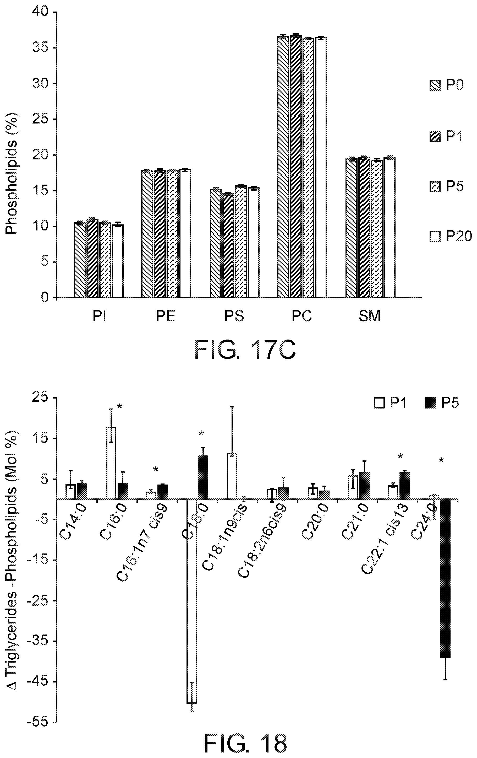 Patent US12504393 Figure 20 – Method and system for determining the progesterone-associated physiological state of lactating cows