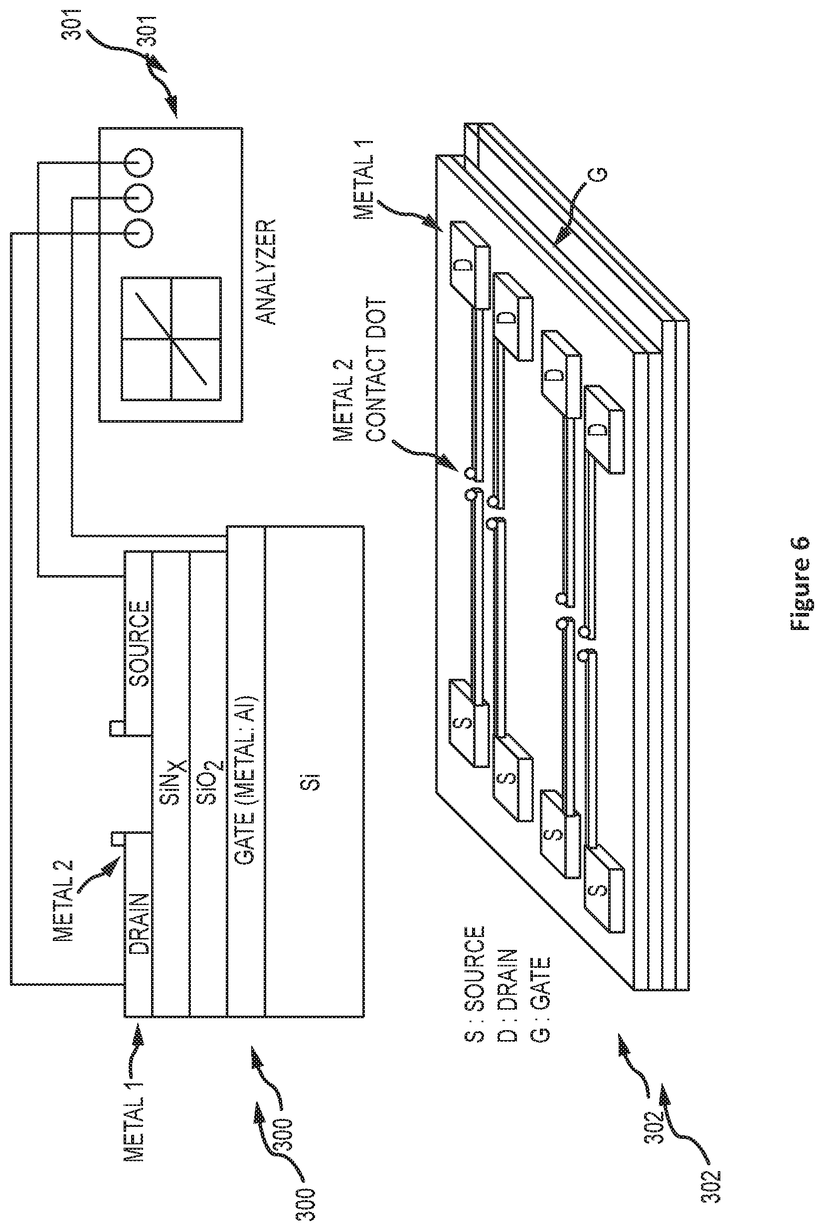 Patent US12504396 Figure 6 – Polycyclic aromatic bridges for molecular electronic sensors