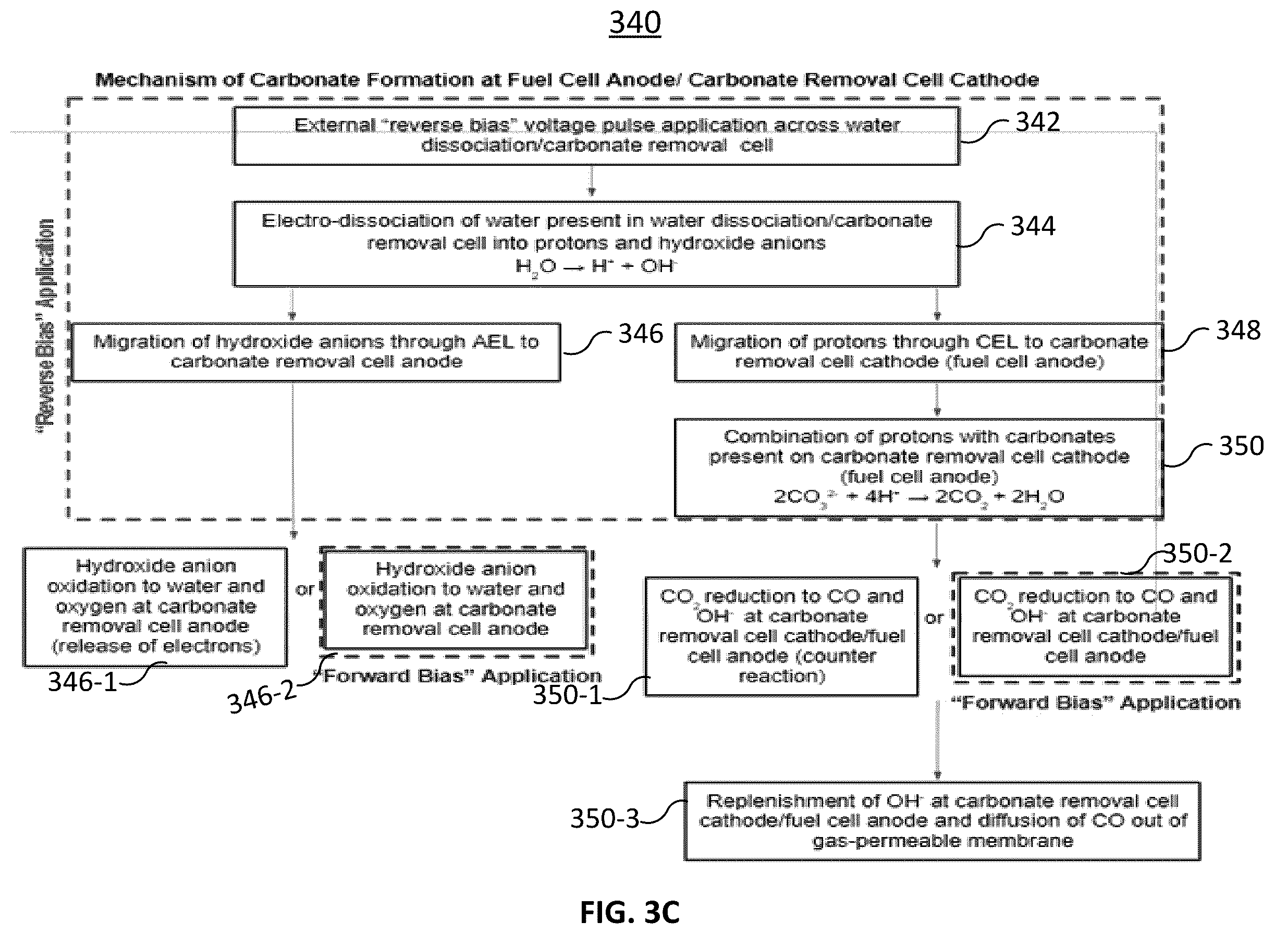 Patent US12504397 Figure 6 – Systems and methods for monitoring of acetone