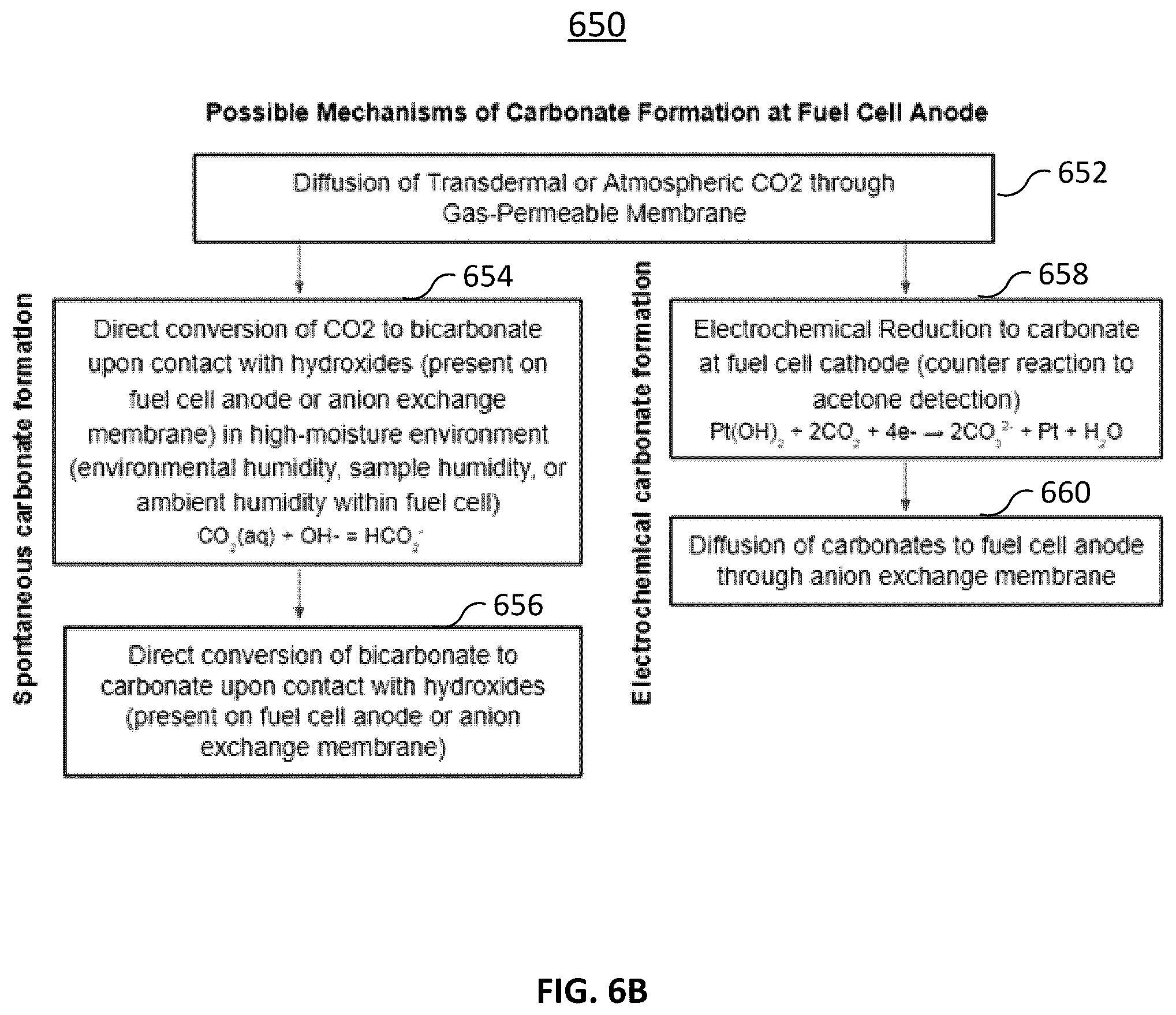 Patent US12504397 Figure 11 – Systems and methods for monitoring of acetone