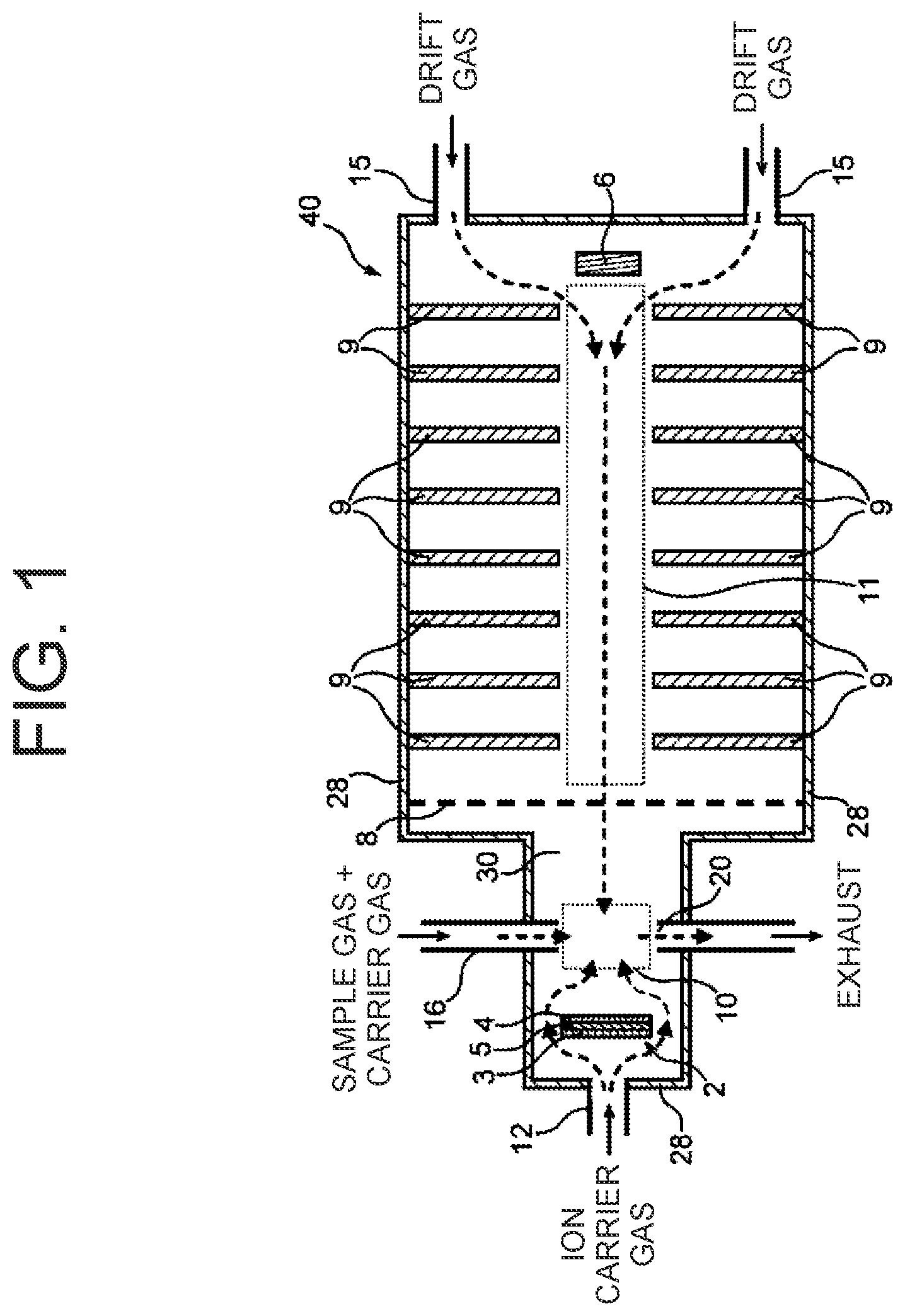 Patent US12504399 — IMS analyzer — Figure 1
