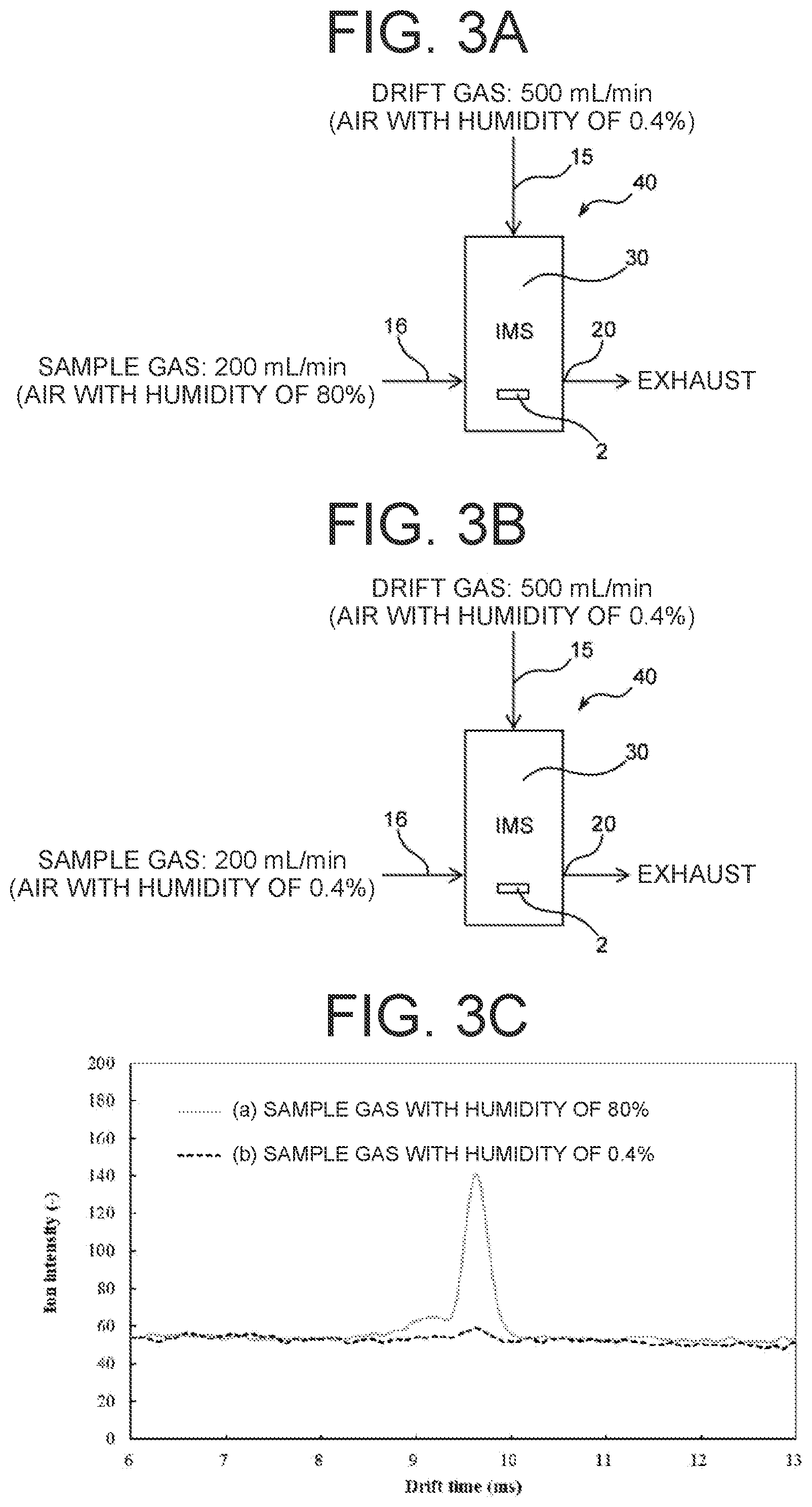 Patent US12504399 Figure 3 – IMS analyzer