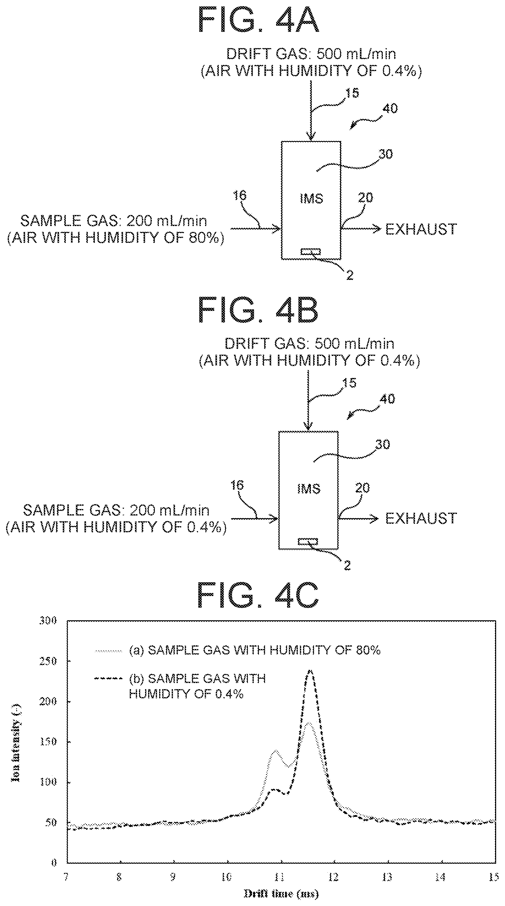 Patent US12504399 Figure 4 – IMS analyzer