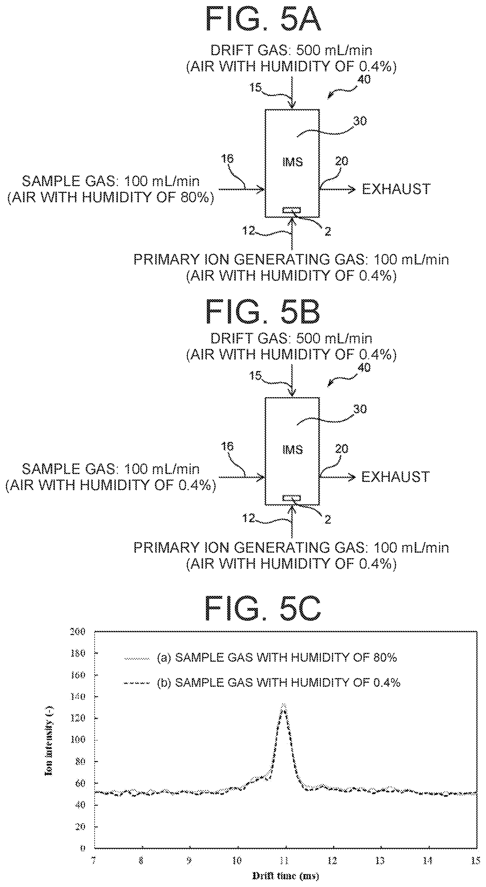 Patent US12504399 Figure 5 – IMS analyzer