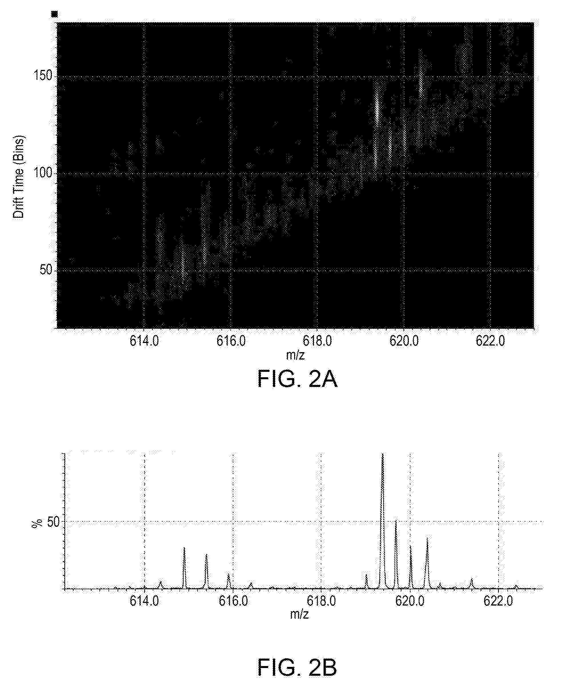Patent US12504400 Figure 2 – Ion mobility separation
