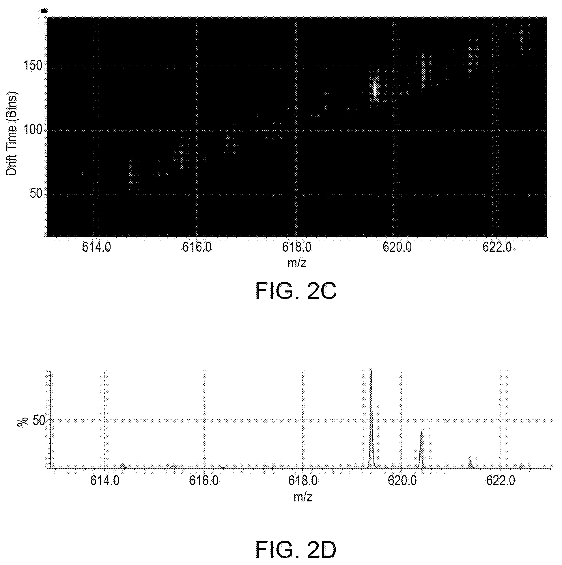 Patent US12504400 Figure 3 – Ion mobility separation