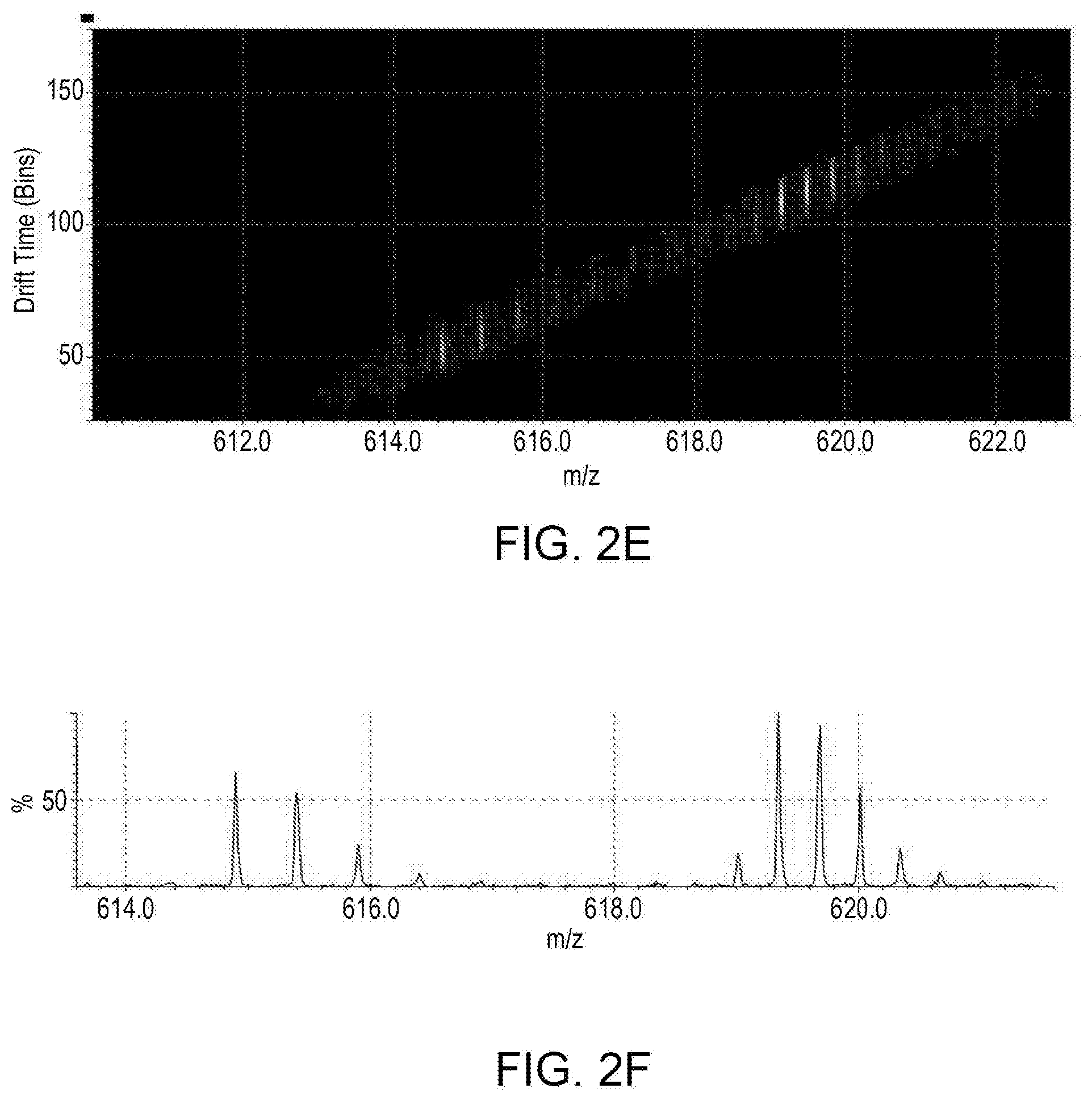 Patent US12504400 Figure 4 – Ion mobility separation