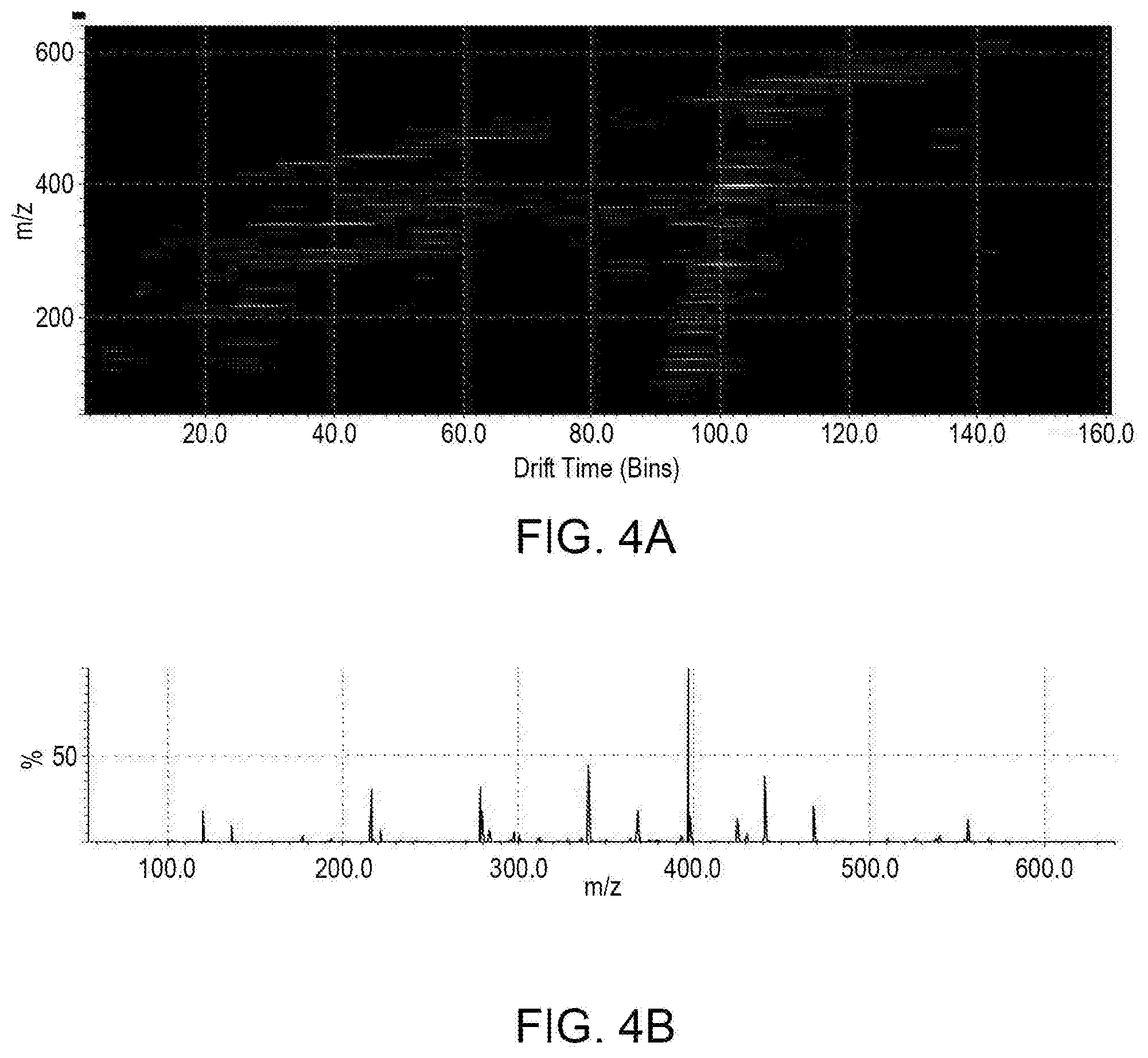 Patent US12504400 Figure 6 – Ion mobility separation