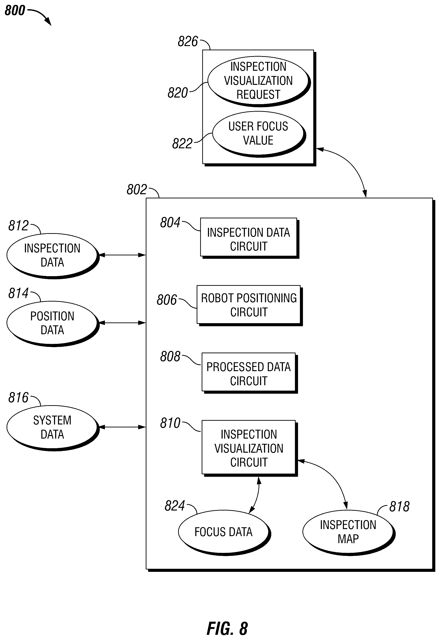 Patent US12504403 Figure 6 – Inspection robot with forward and rearward sensor mount groups