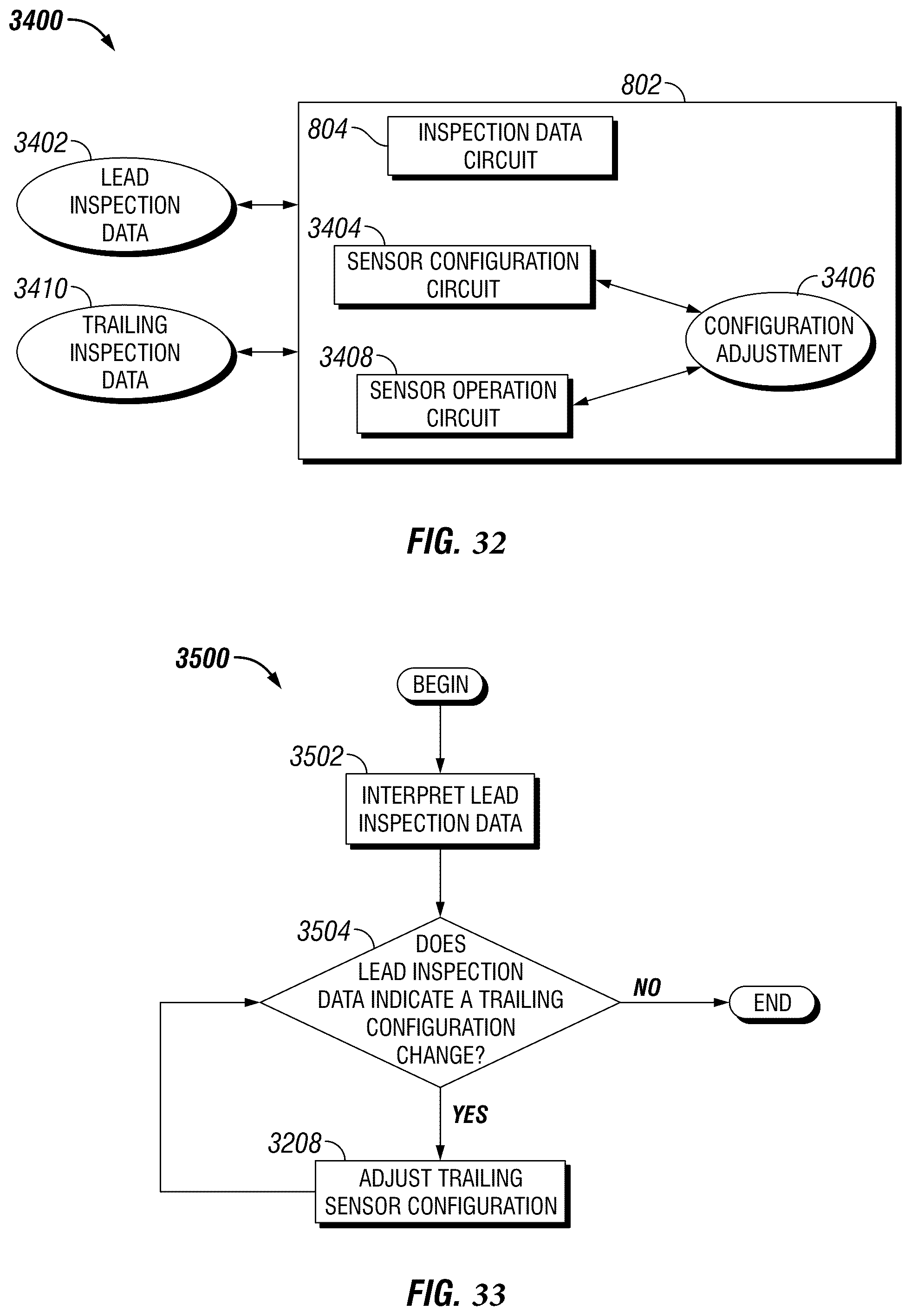 Patent US12504403 Figure 20 – Inspection robot with forward and rearward sensor mount groups