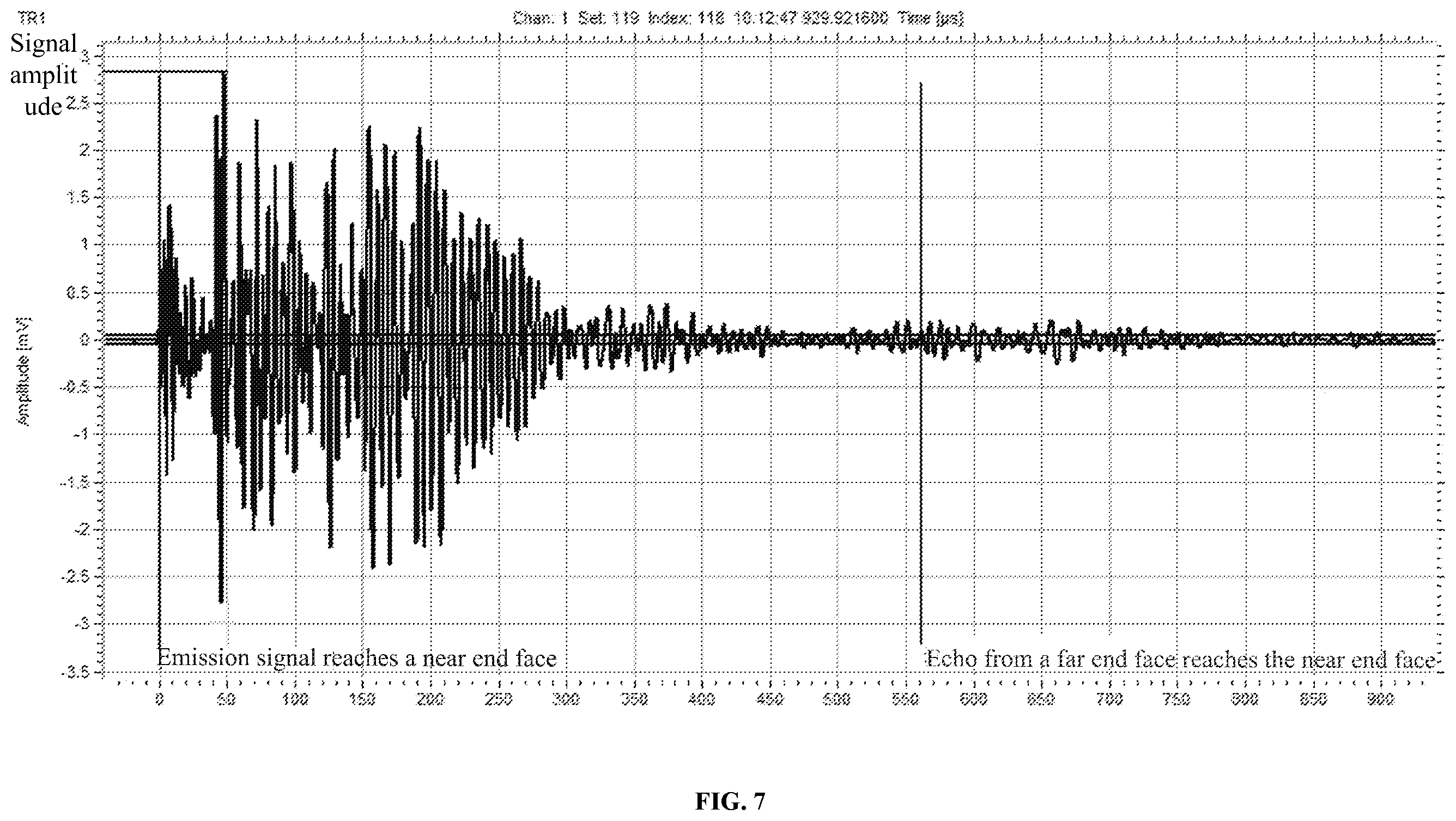 Patent US12504404 Figure 6 – Apparatus and method for testing sensitivity consistency of acoustic emission sensor