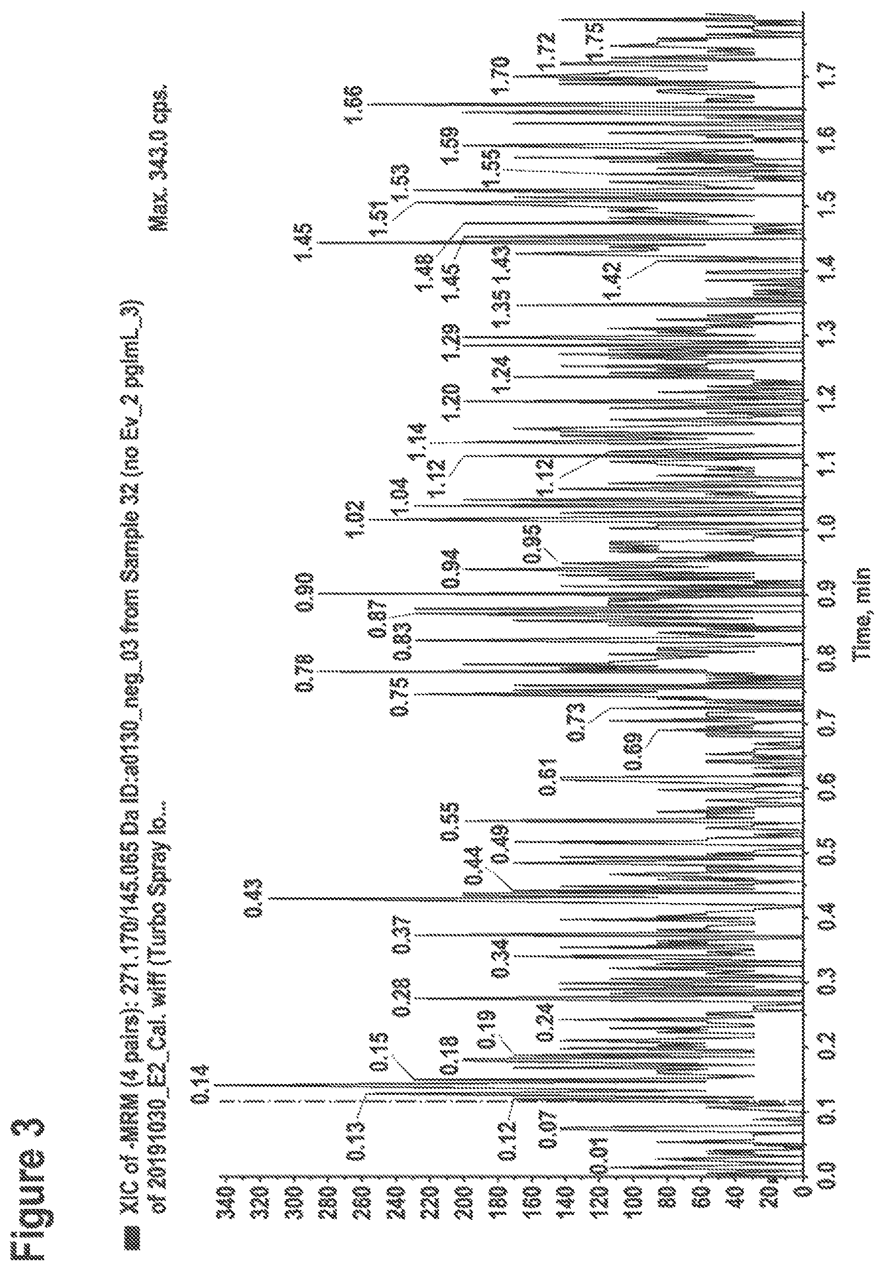 Patent US12504405 Figure 3 – Evaporation-based sample preparation workflow for mass spectrometry