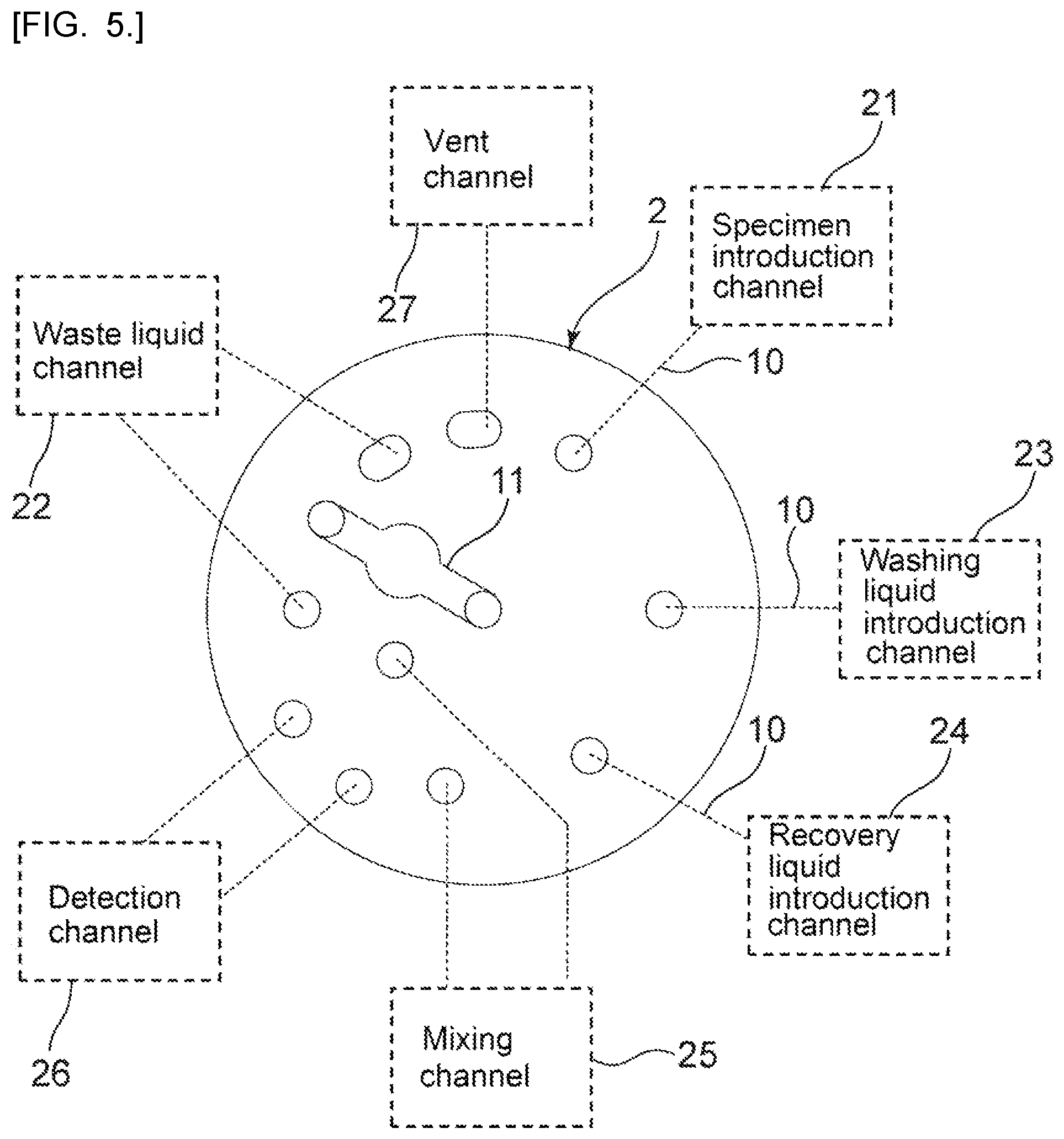Patent US12504406 Figure 3 – Inspection chip with simplified channel switching structure