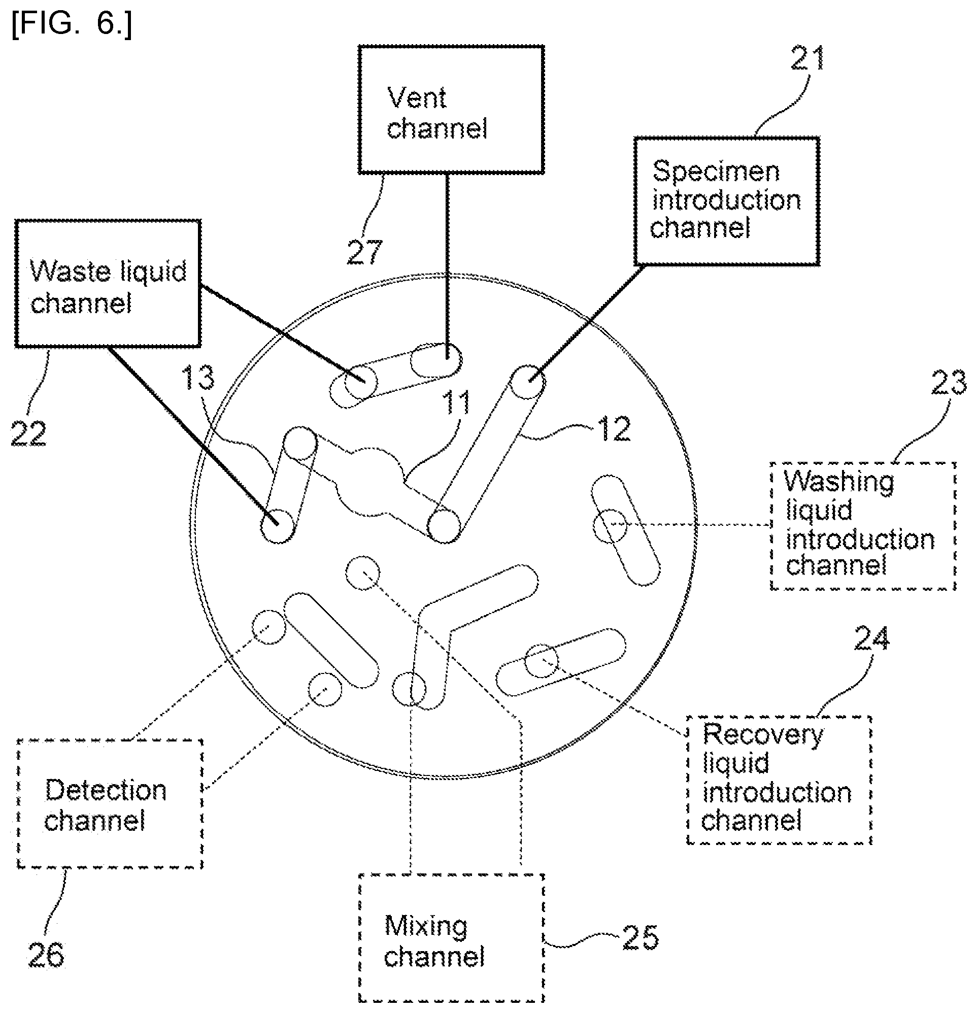 Patent US12504406 Figure 4 – Inspection chip with simplified channel switching structure