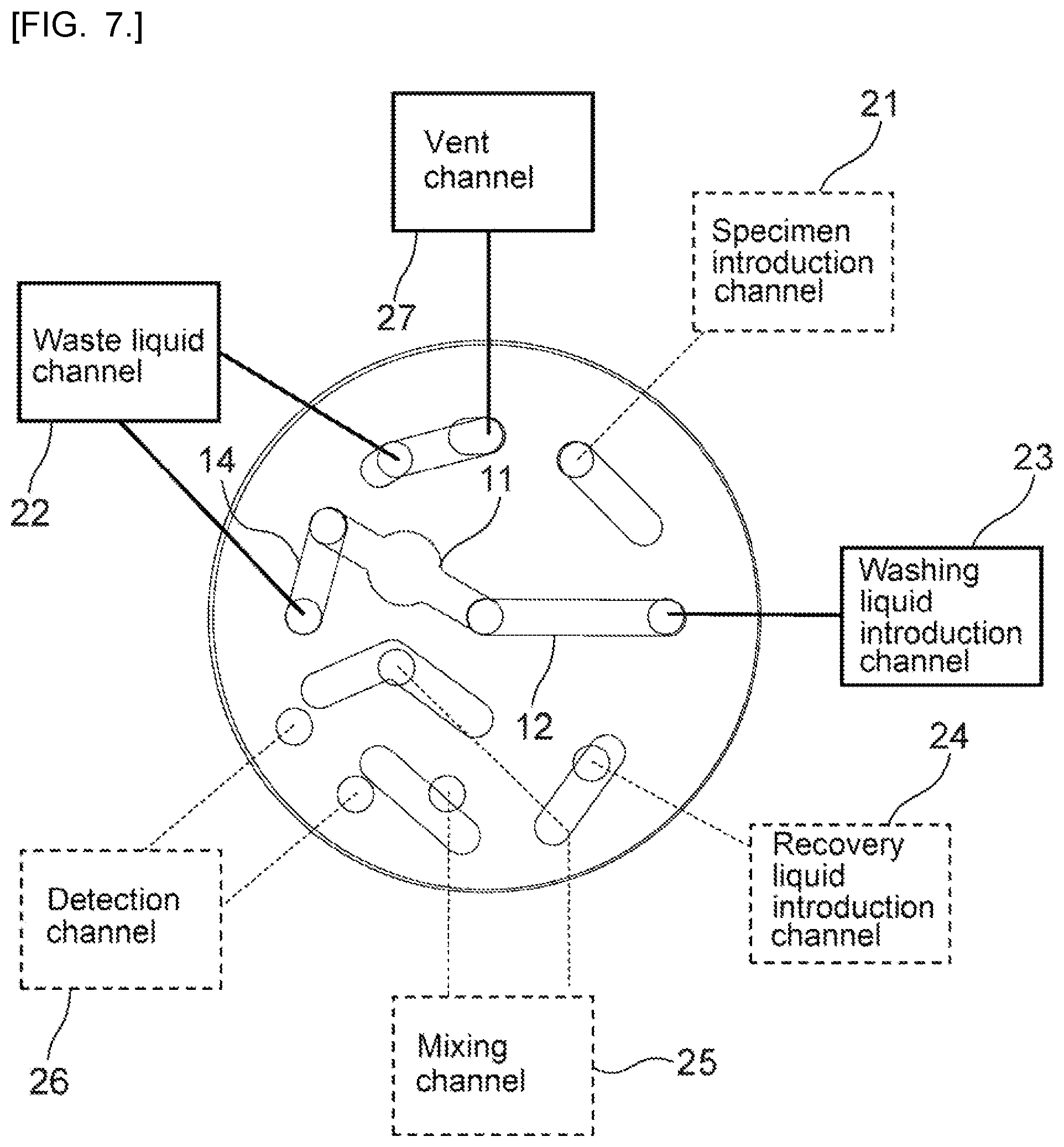 Patent US12504406 Figure 5 – Inspection chip with simplified channel switching structure