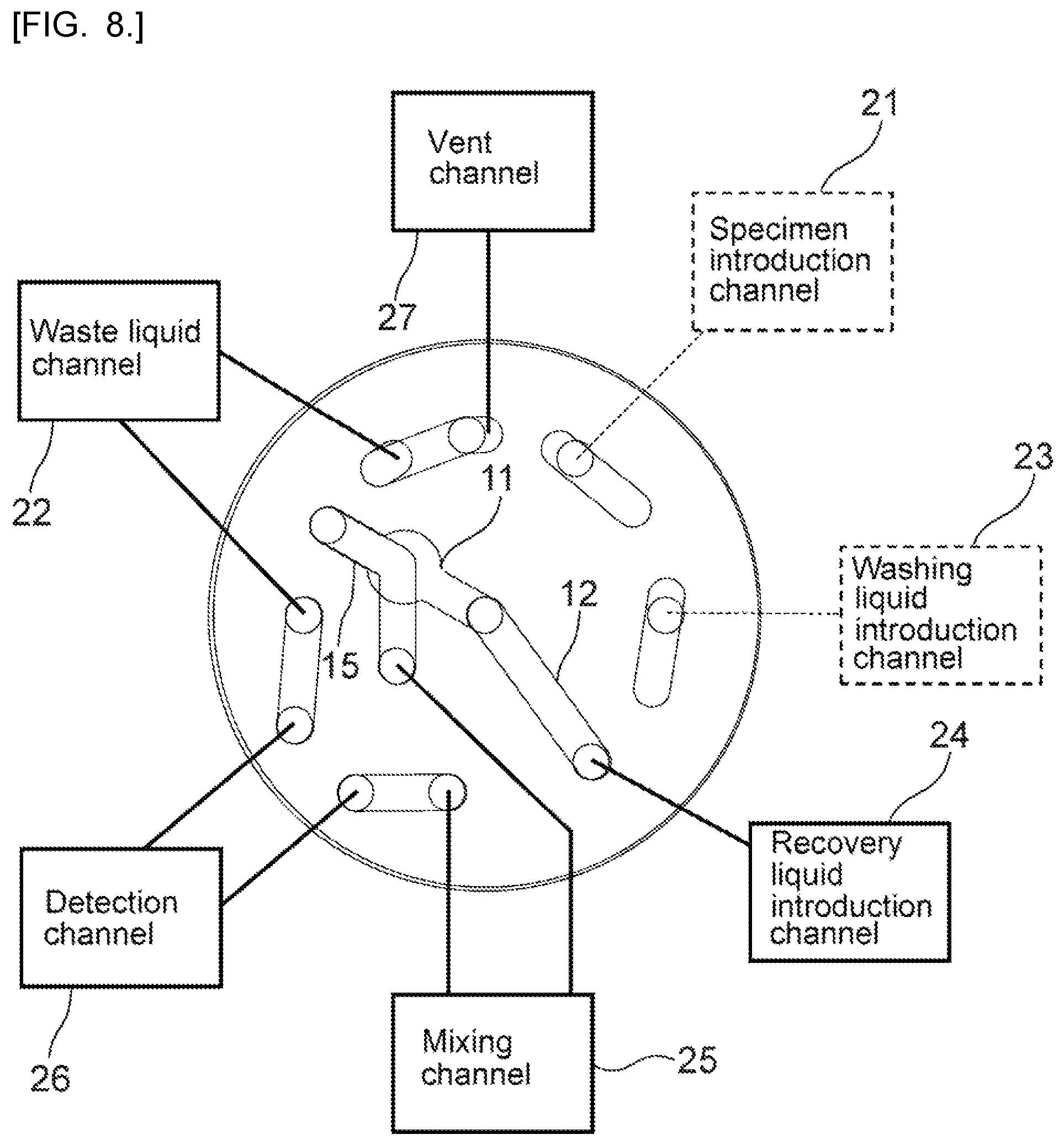 Patent US12504406 Figure 6 – Inspection chip with simplified channel switching structure