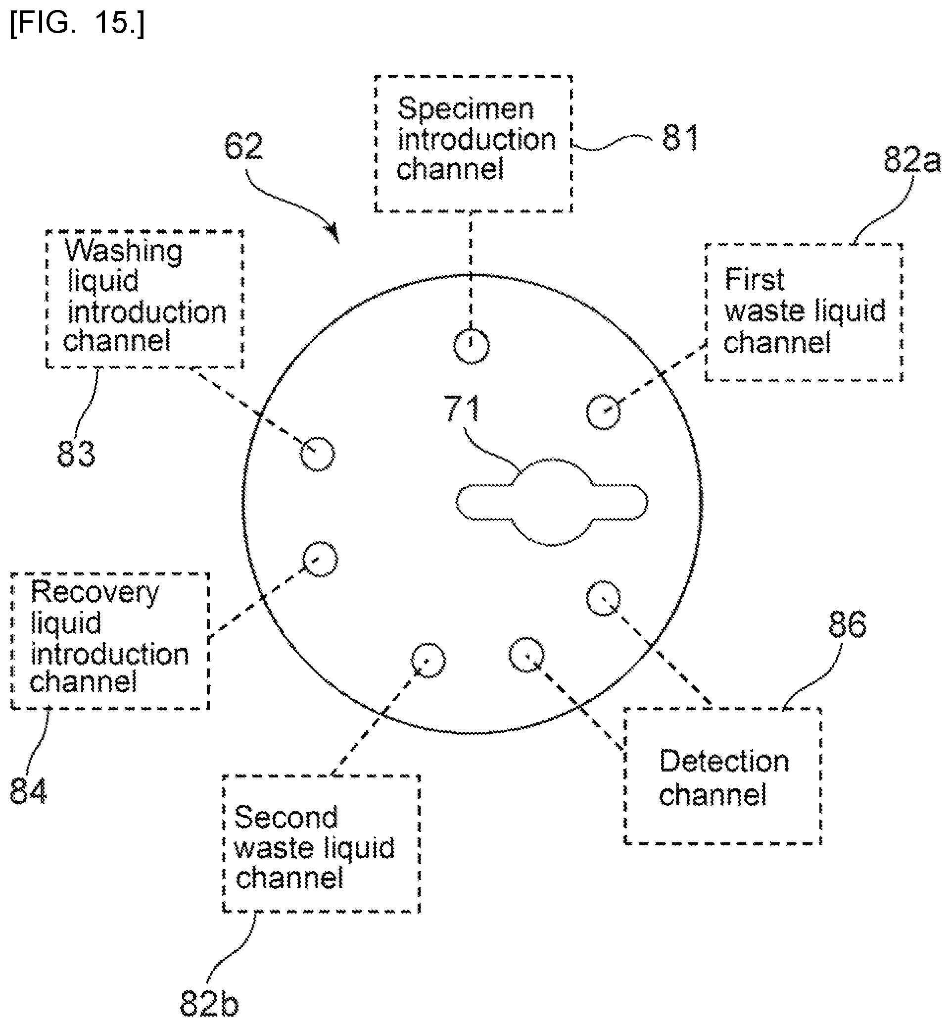 Patent US12504406 Figure 10 – Inspection chip with simplified channel switching structure