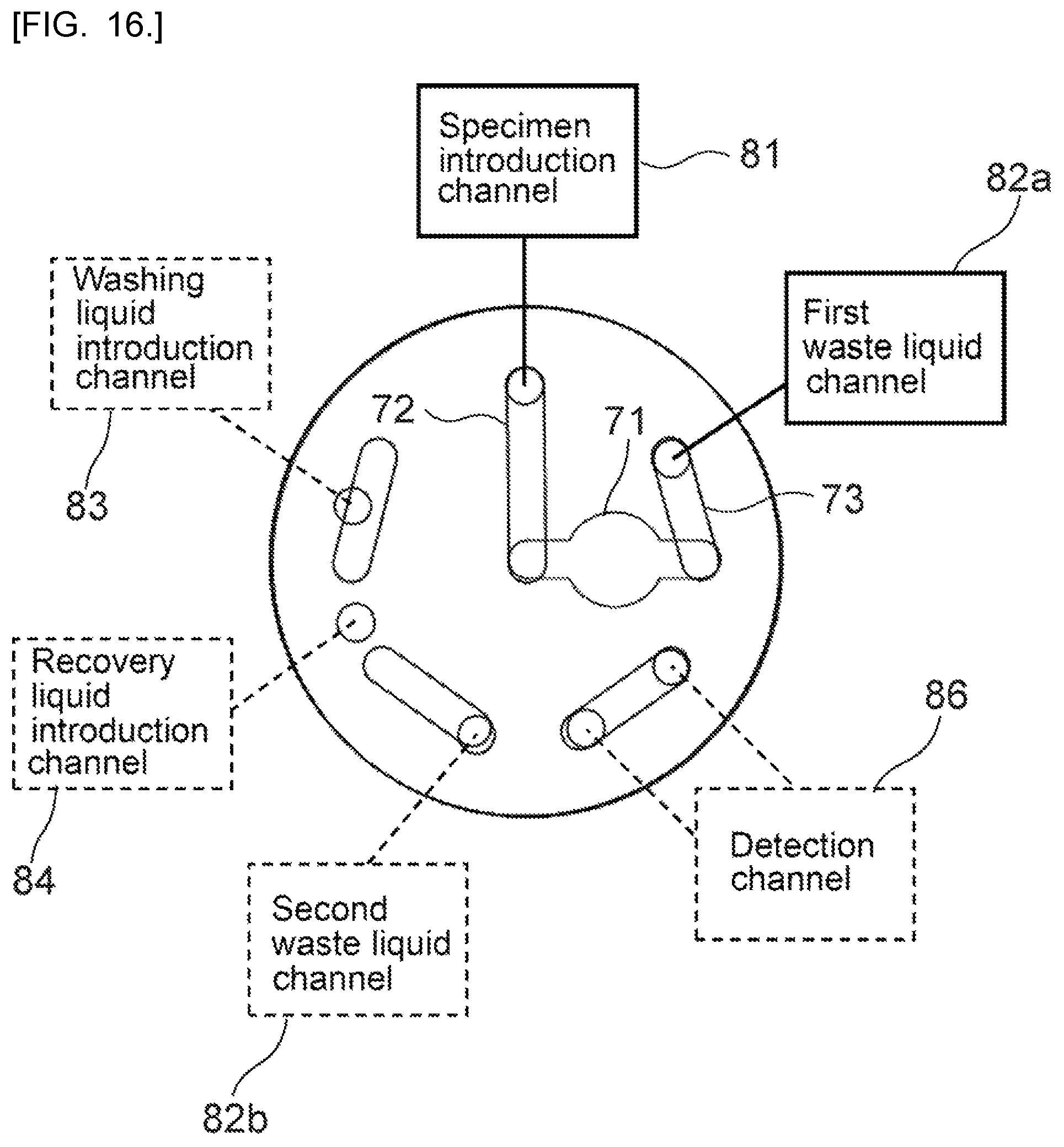 Patent US12504406 Figure 11 – Inspection chip with simplified channel switching structure