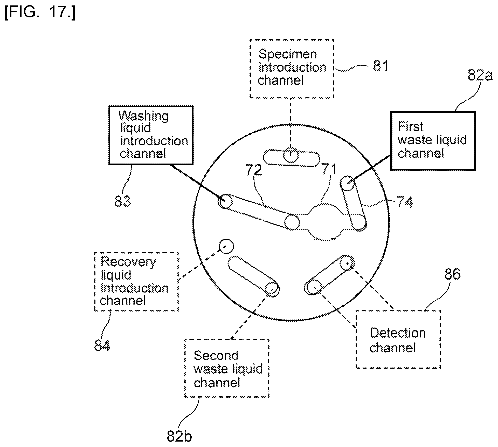 Patent US12504406 Figure 12 – Inspection chip with simplified channel switching structure