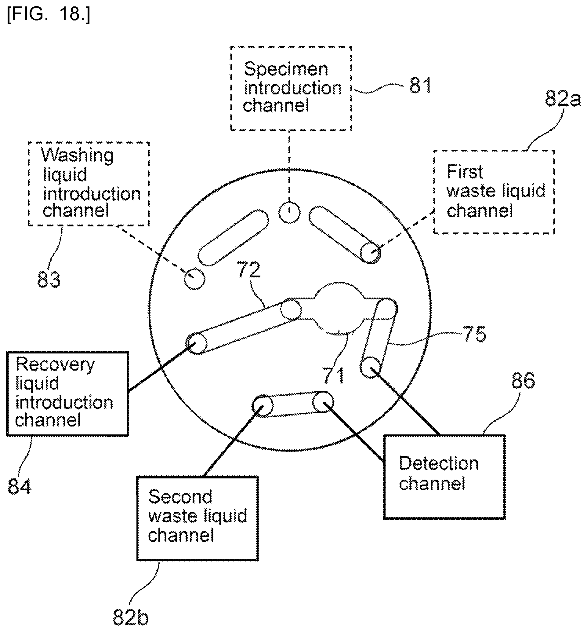 Patent US12504406 Figure 13 – Inspection chip with simplified channel switching structure