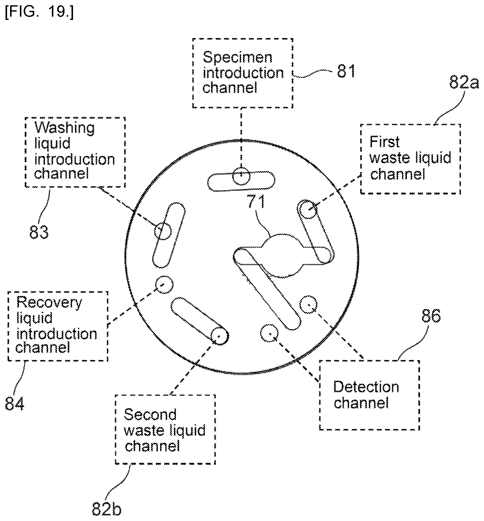 Patent US12504406 Figure 14 – Inspection chip with simplified channel switching structure