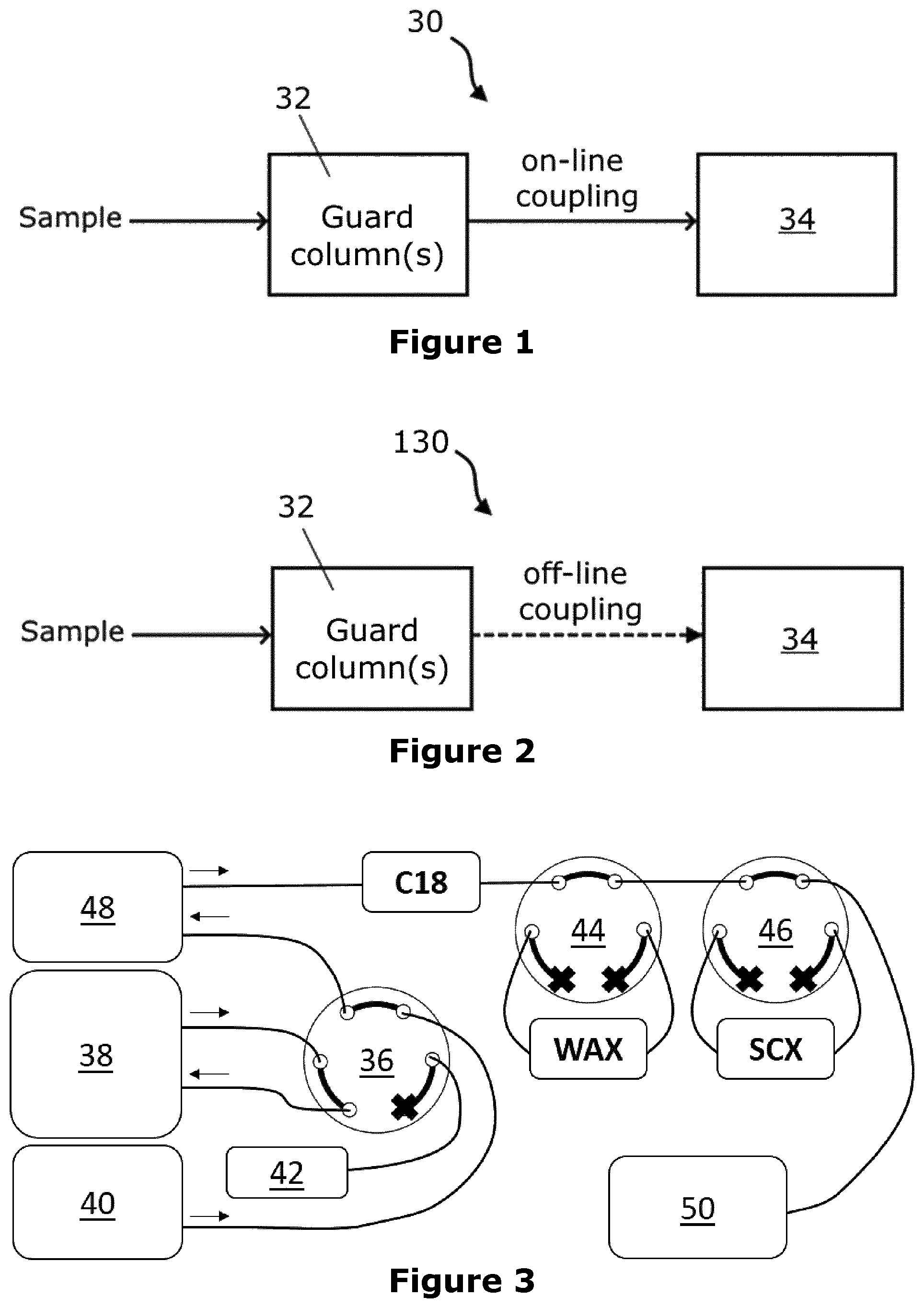 Patent US12504408 — Apparatus comprising a guard column — Figure 1
