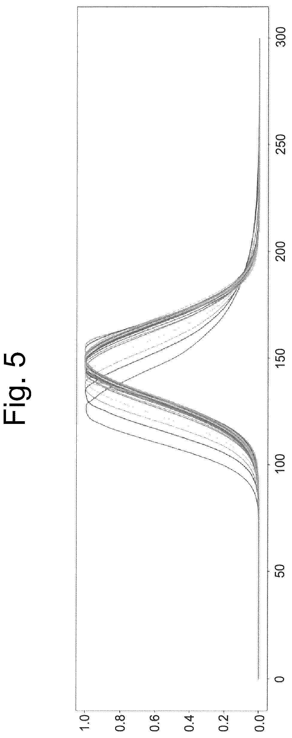 Patent US12504411 Figure 3 – Data generation method and device, and discriminator generation method and device