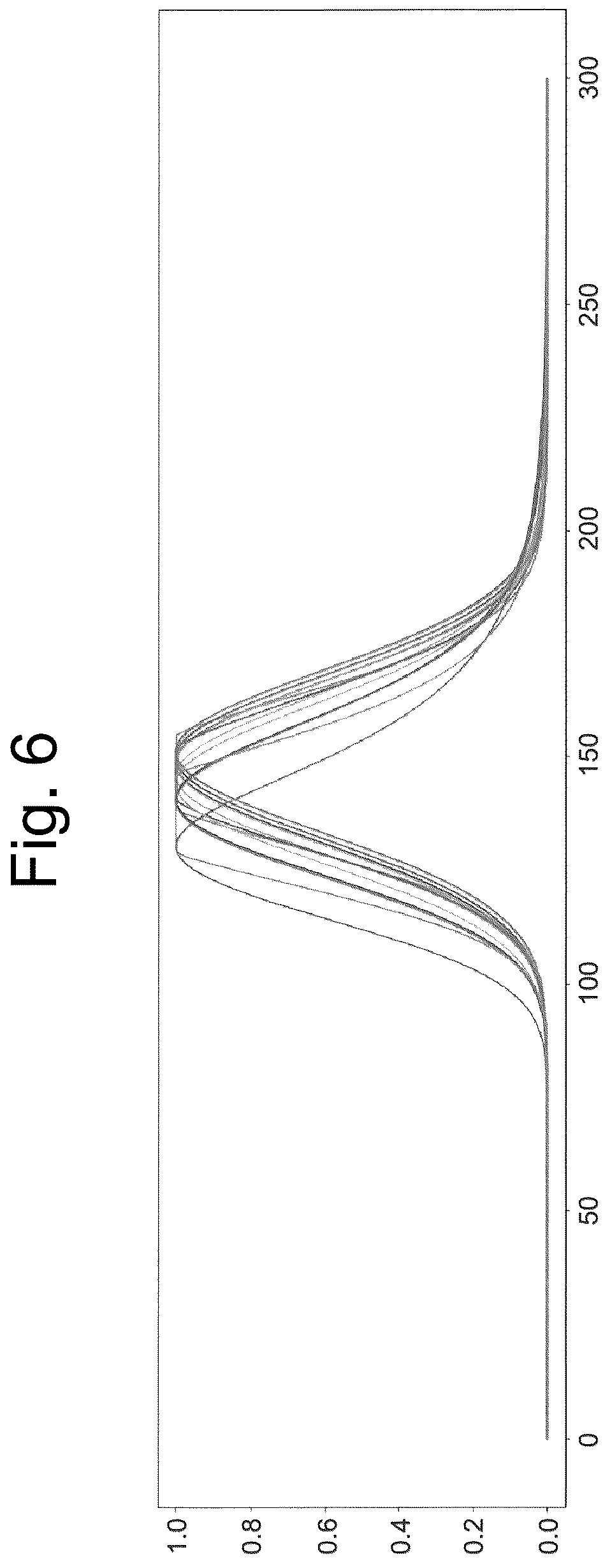 Patent US12504411 Figure 4 – Data generation method and device, and discriminator generation method and device