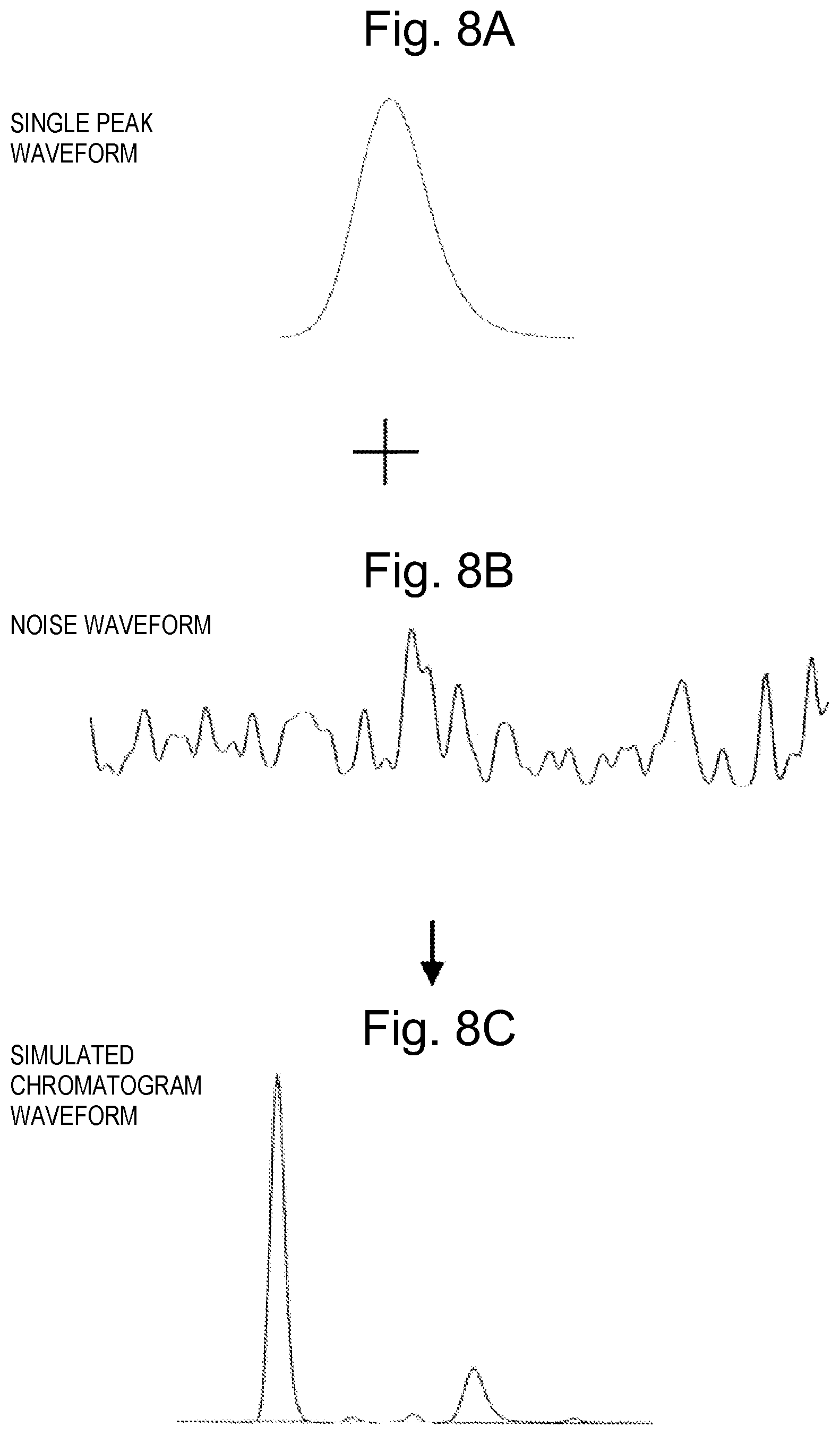 Patent US12504411 Figure 6 – Data generation method and device, and discriminator generation method and device