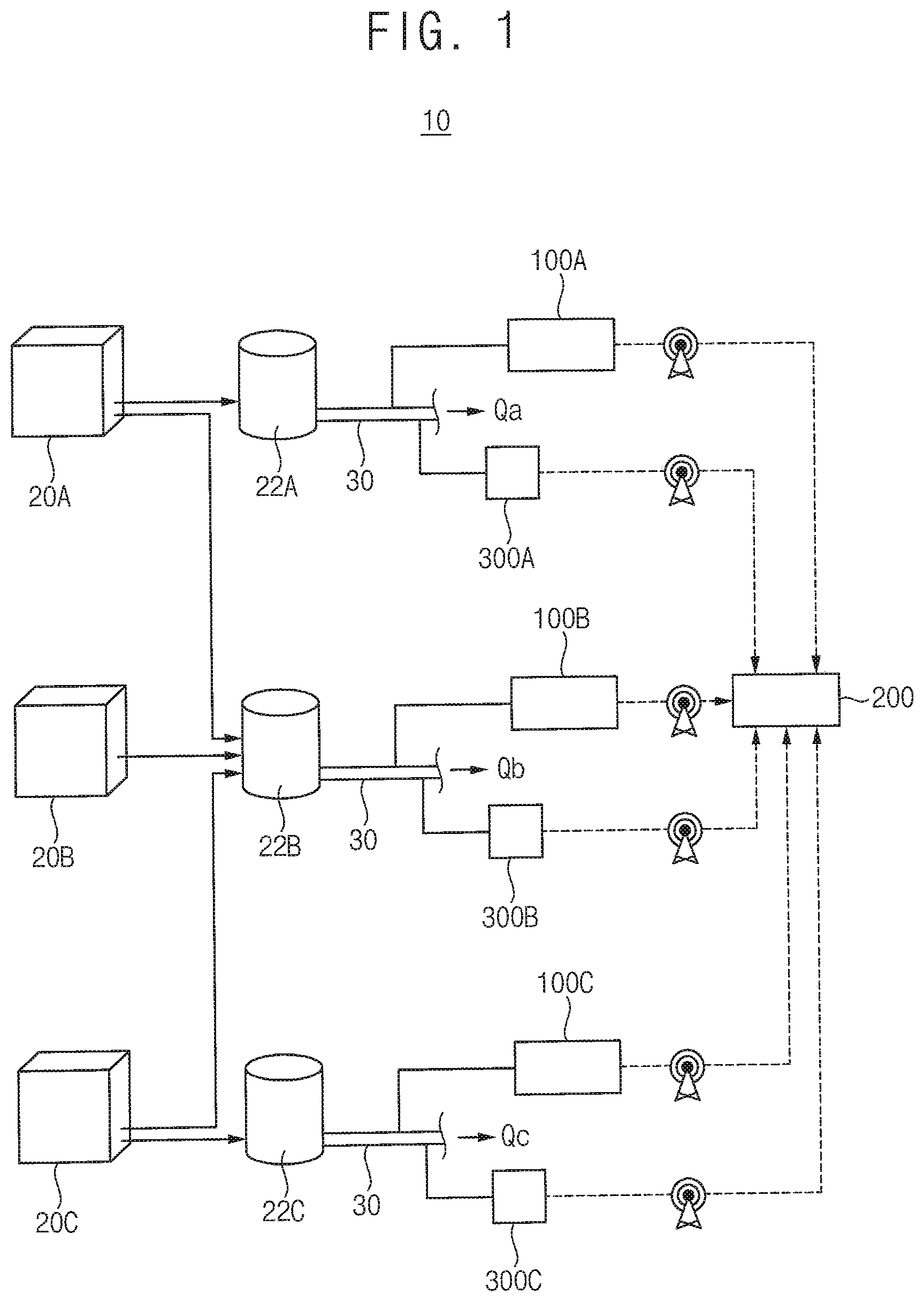 Patent US12504415 Figure 1 – Contaminant analysis apparatus and water quality monitoring system