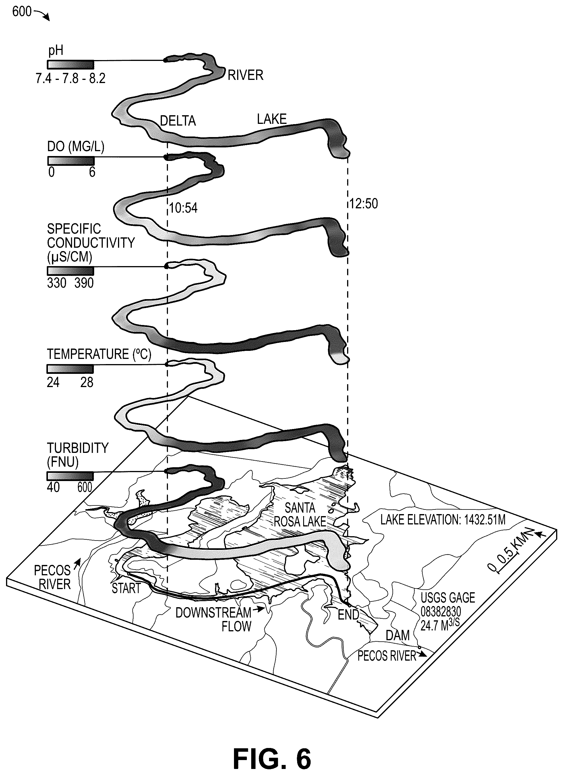 Patent US12504417 Figure 6 – Lagrangian smart sensing system for characterizing aquatic resources