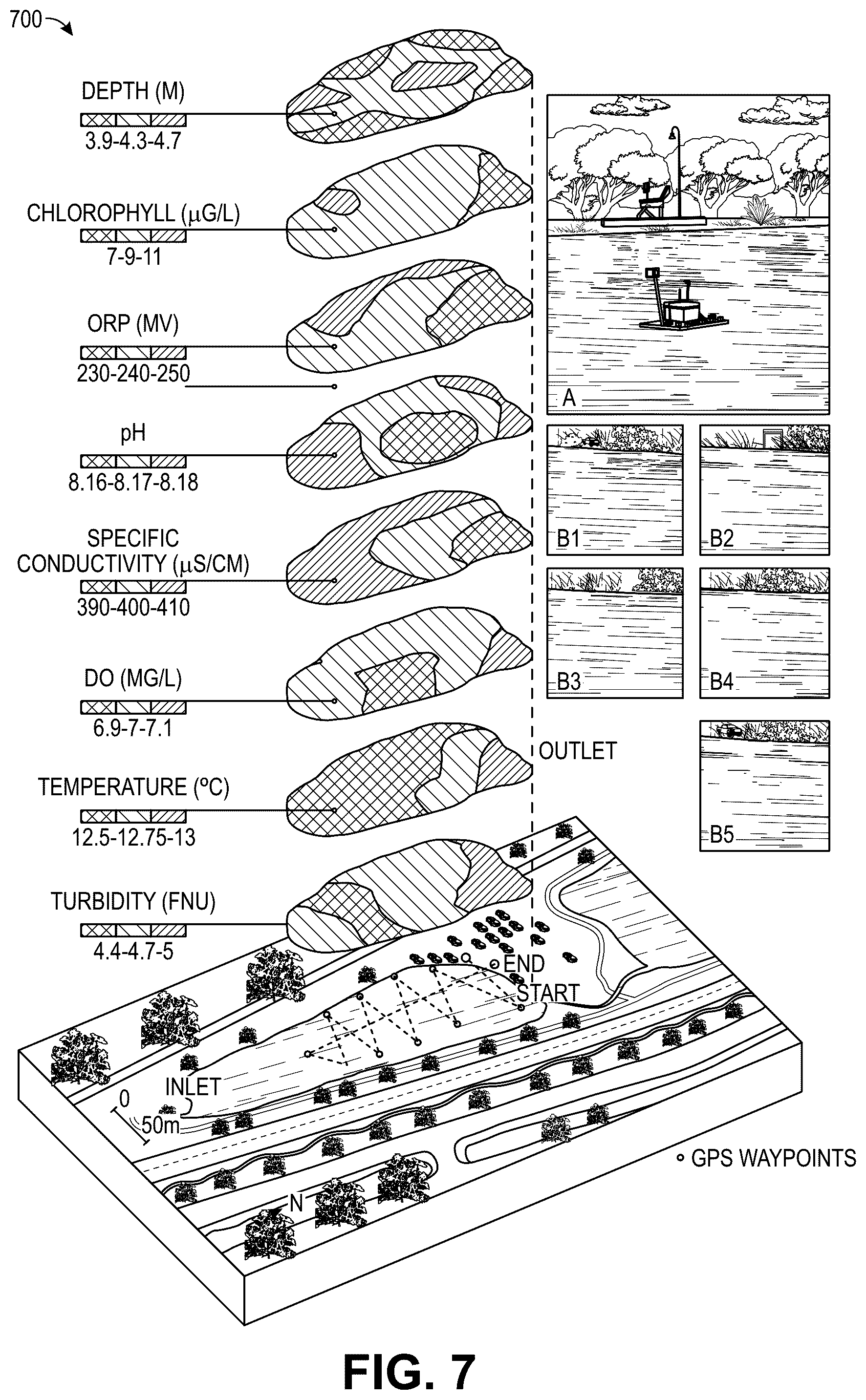 Patent US12504417 Figure 7 – Lagrangian smart sensing system for characterizing aquatic resources
