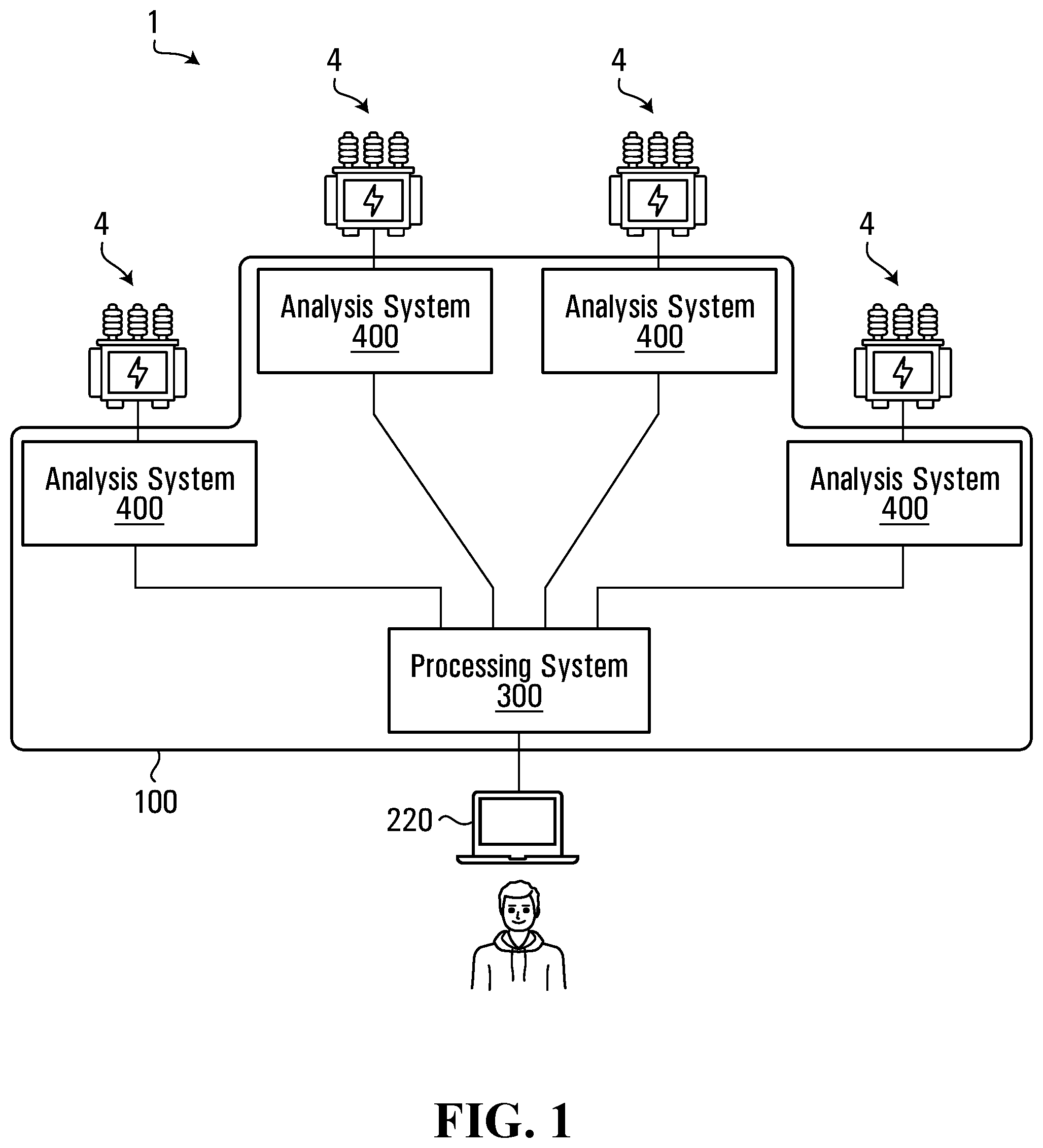 Patent US12504419 Figure 1 – Apparatus, systems and method for monitoring a piece of electrical equipment