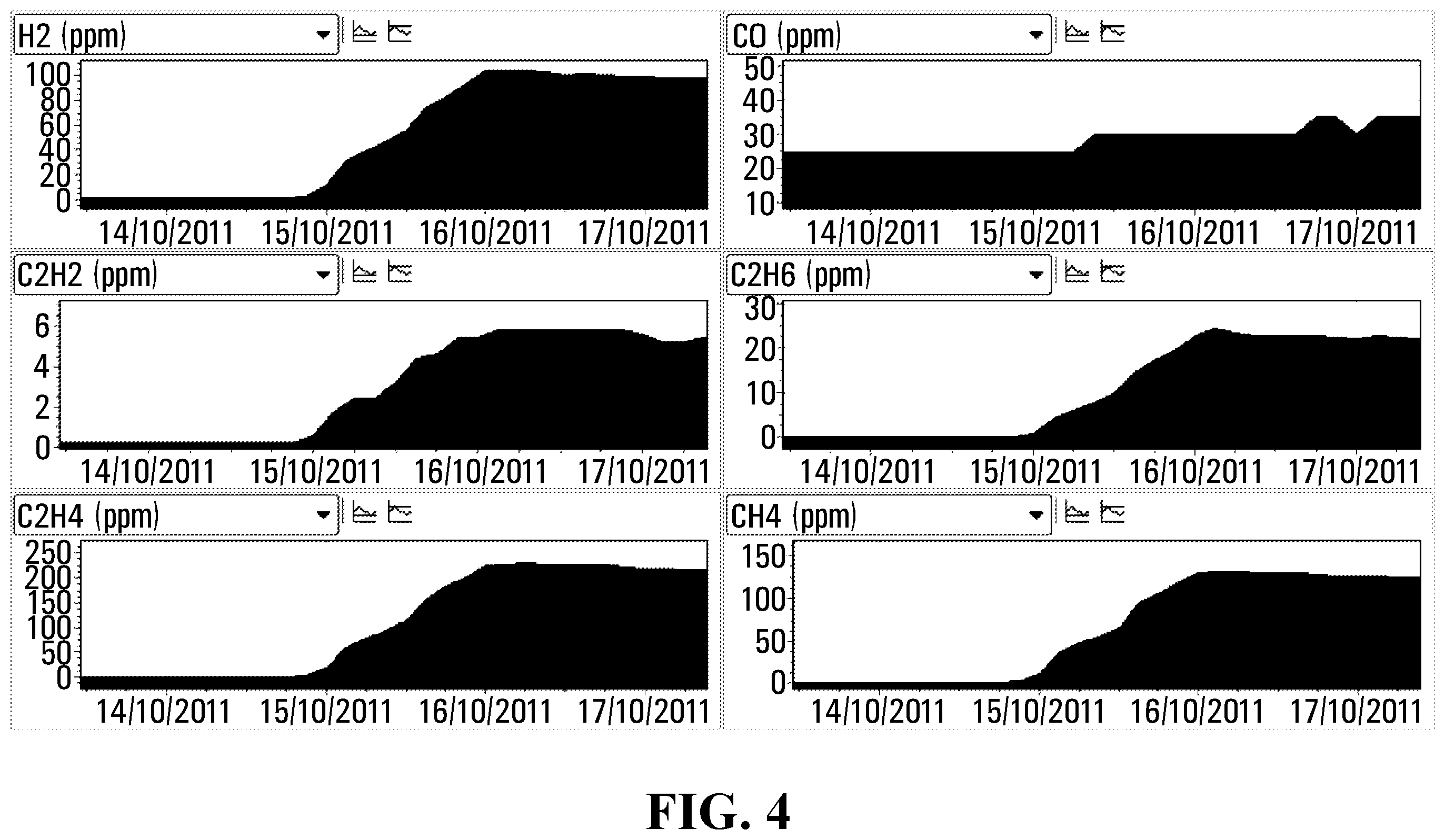 Patent US12504419 Figure 4 – Apparatus, systems and method for monitoring a piece of electrical equipment