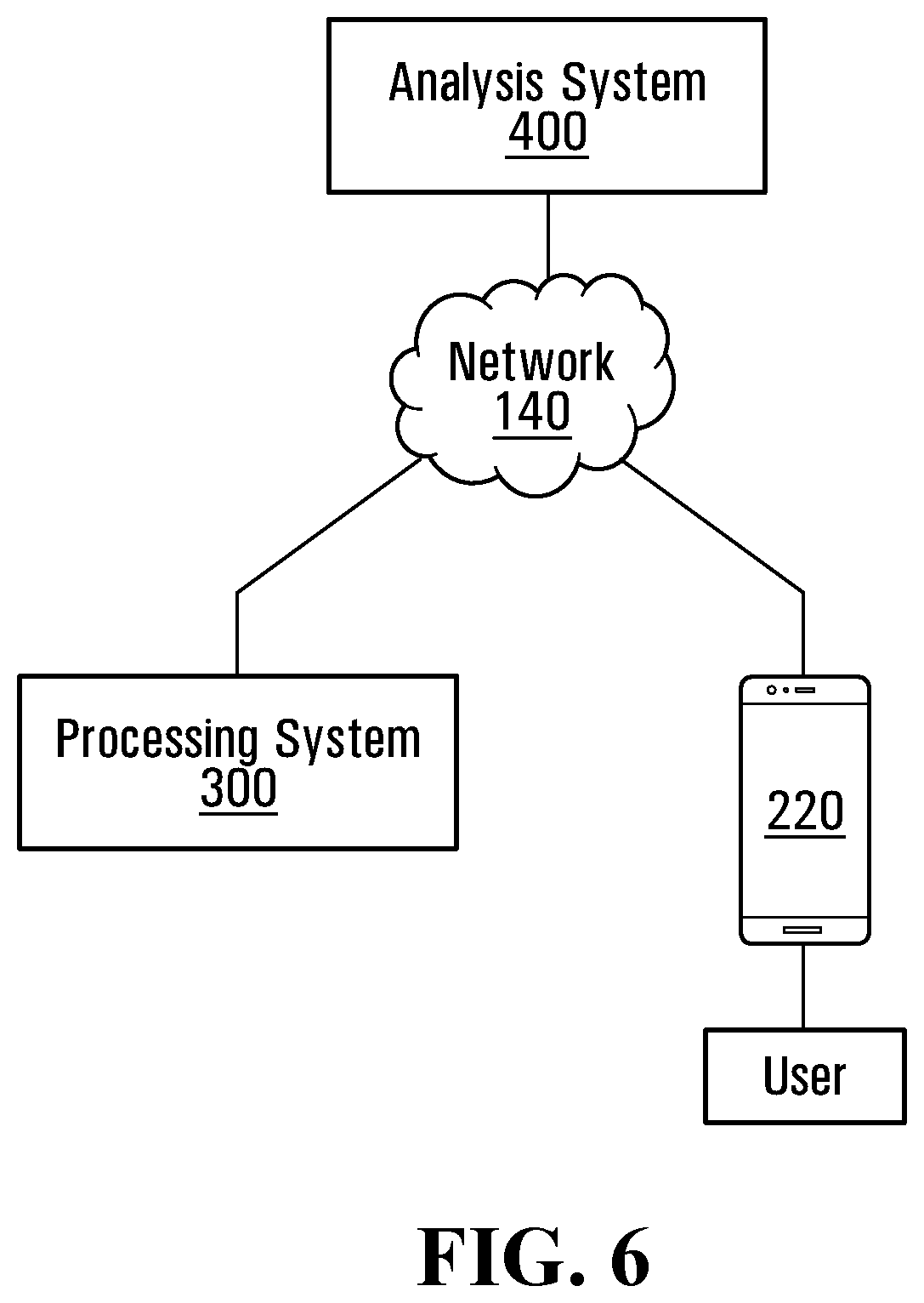 Patent US12504419 Figure 6 – Apparatus, systems and method for monitoring a piece of electrical equipment