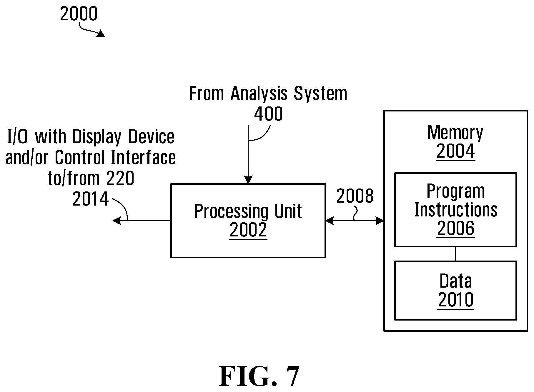 Patent US12504419 Figure 7 – Apparatus, systems and method for monitoring a piece of electrical equipment