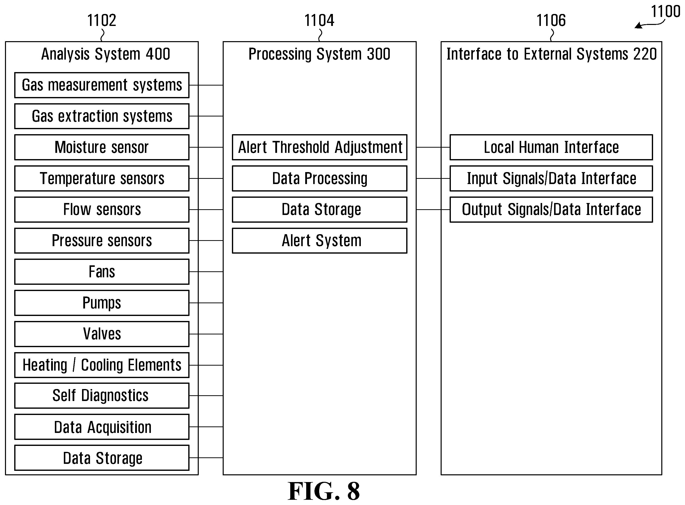 Patent US12504419 Figure 8 – Apparatus, systems and method for monitoring a piece of electrical equipment