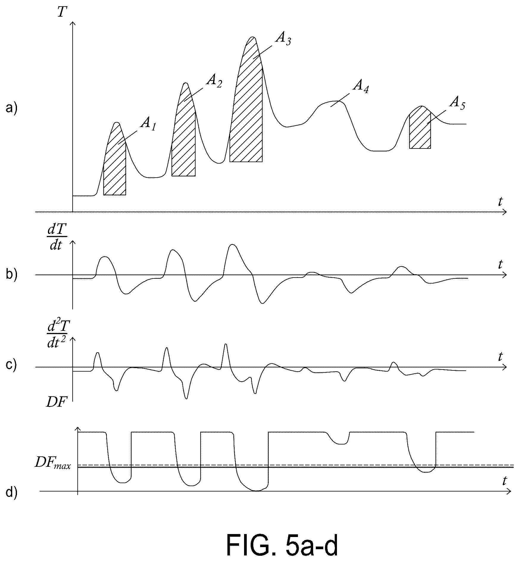 Patent US12504422 Figure 6 – Method and system for tracer-aided determination and classification of intoxicating substance in breath sample